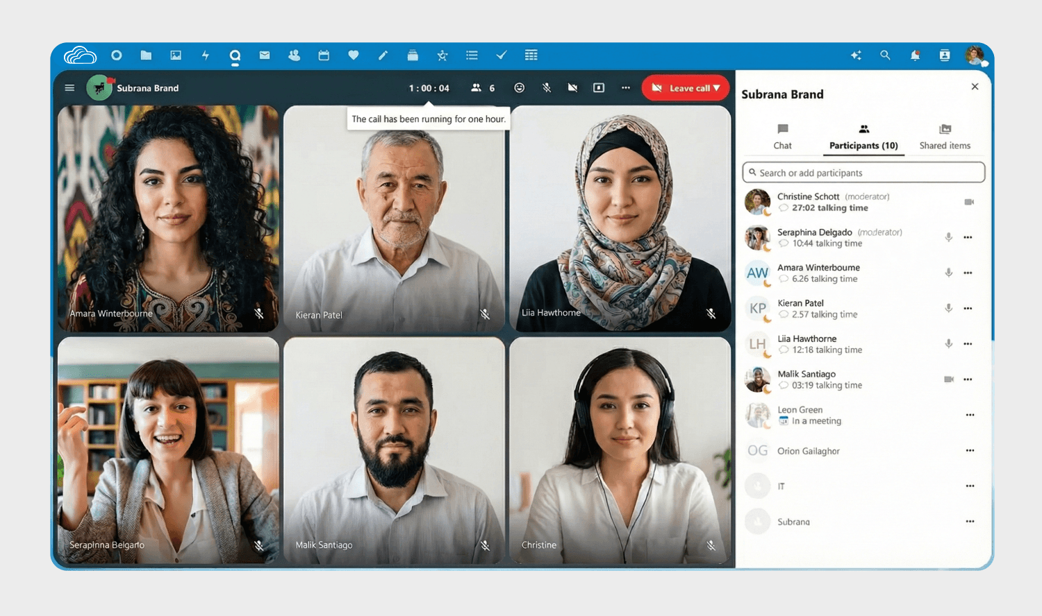 Dashboard showing MRR of $69,897 and 1206 active users with an upward trend graph.