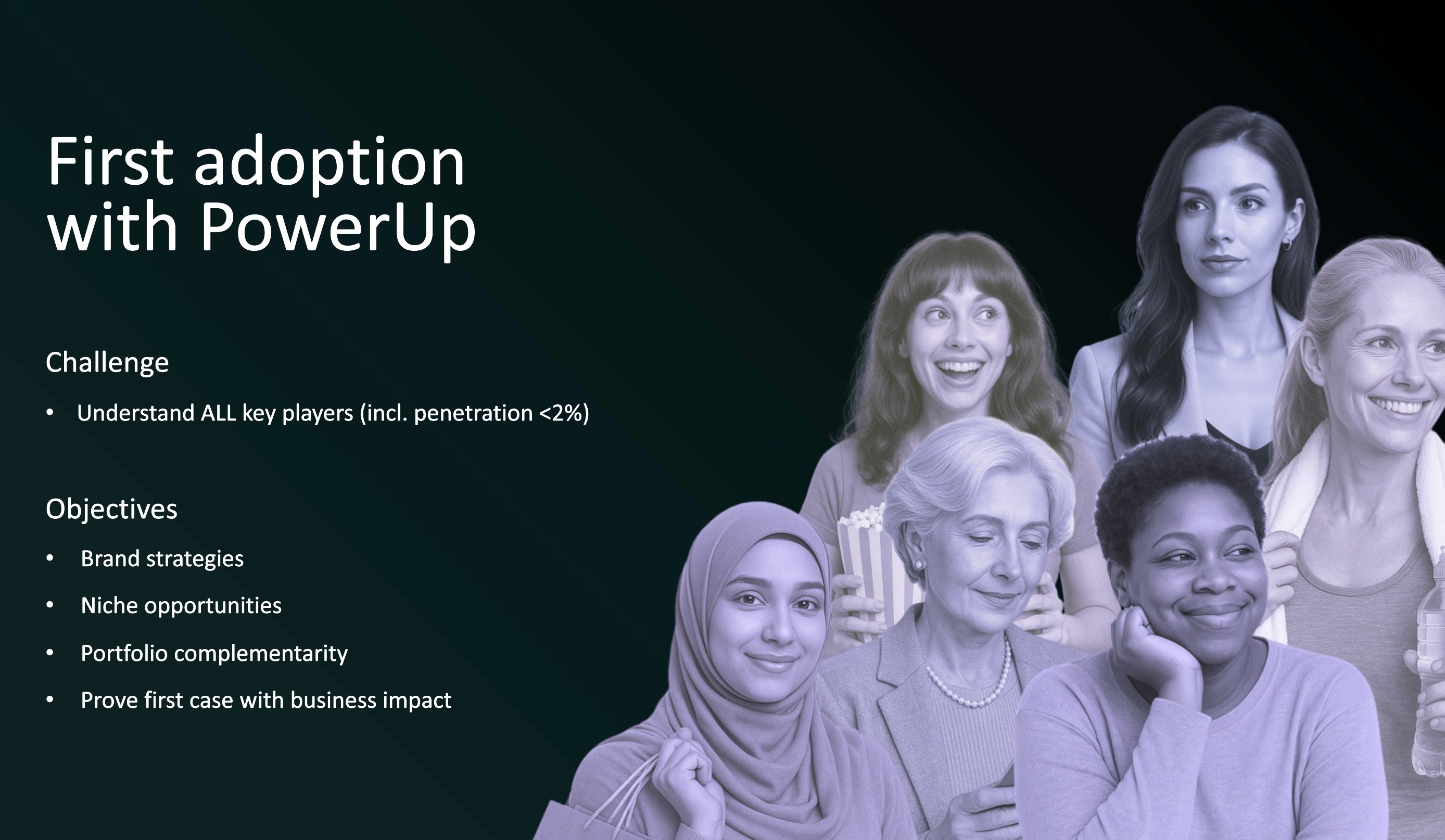 The PowerUp segmentation turned blind spots into opportunities, providing a full-portfolio view for the first time.
