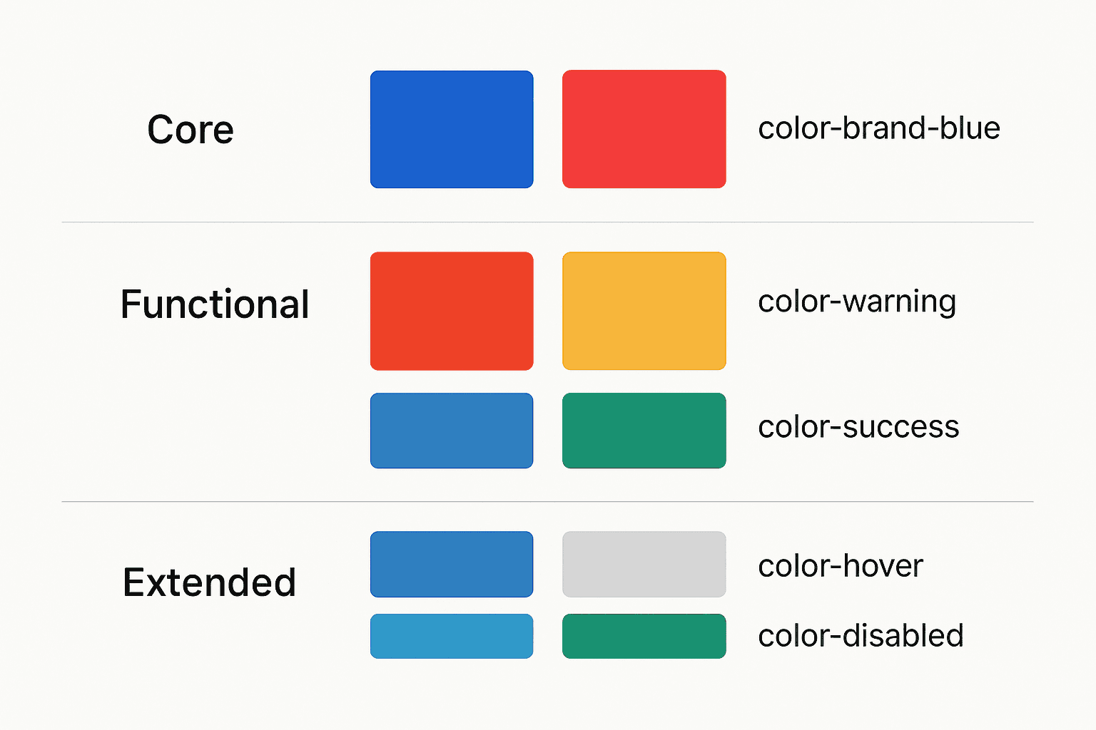 Prompt for a full length capture tool for Cassini