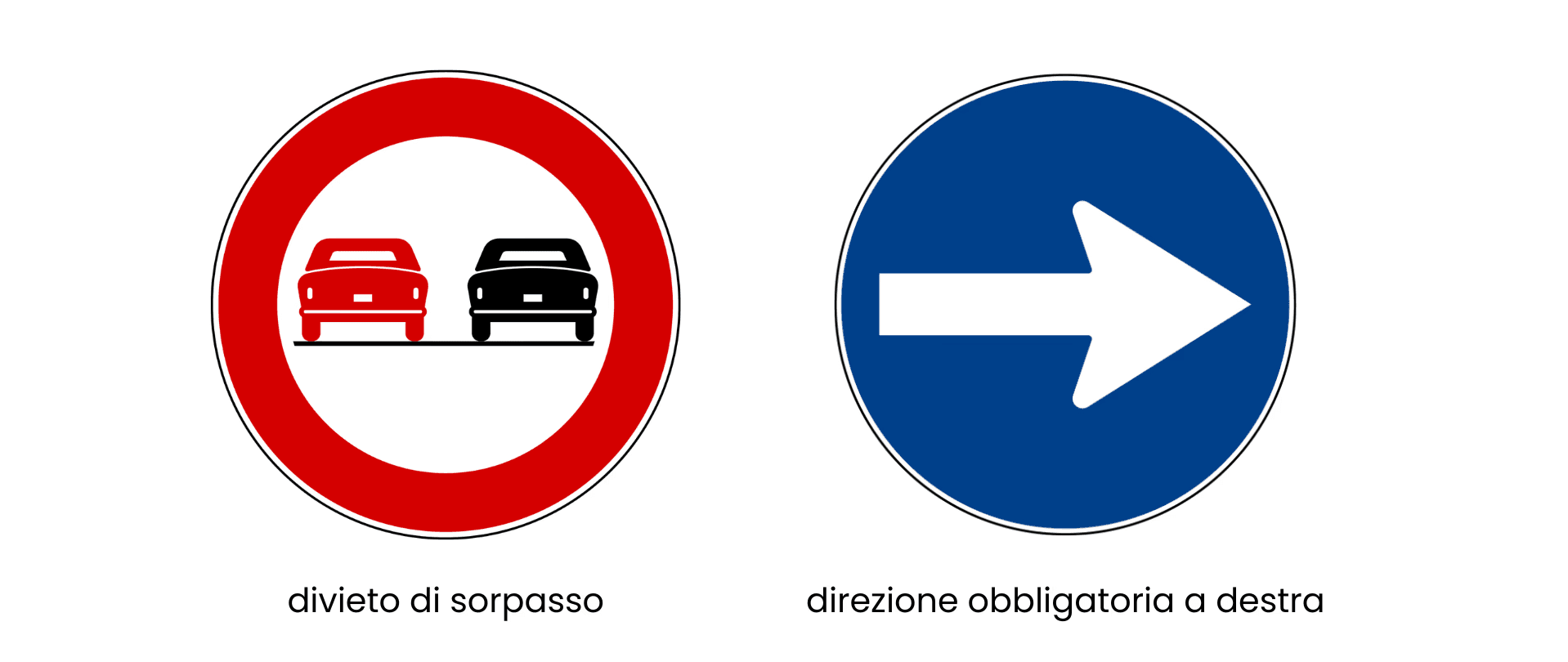 cartelli divieto di sorpasso e direzione obbligatoria a destra