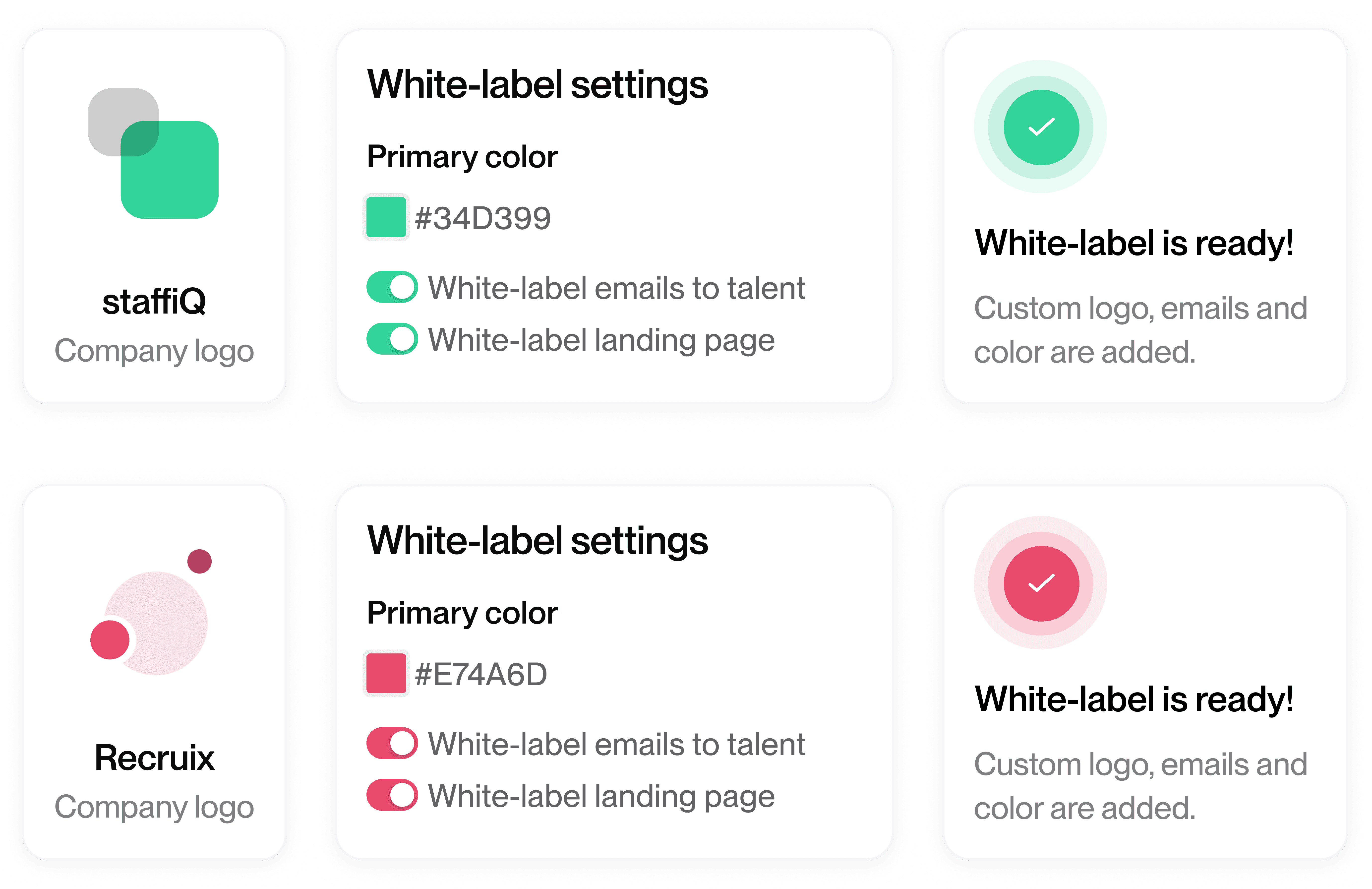 White-label settings showing company logos with custom primary colors, toggles for emails and landing pages, and status marked as ready.