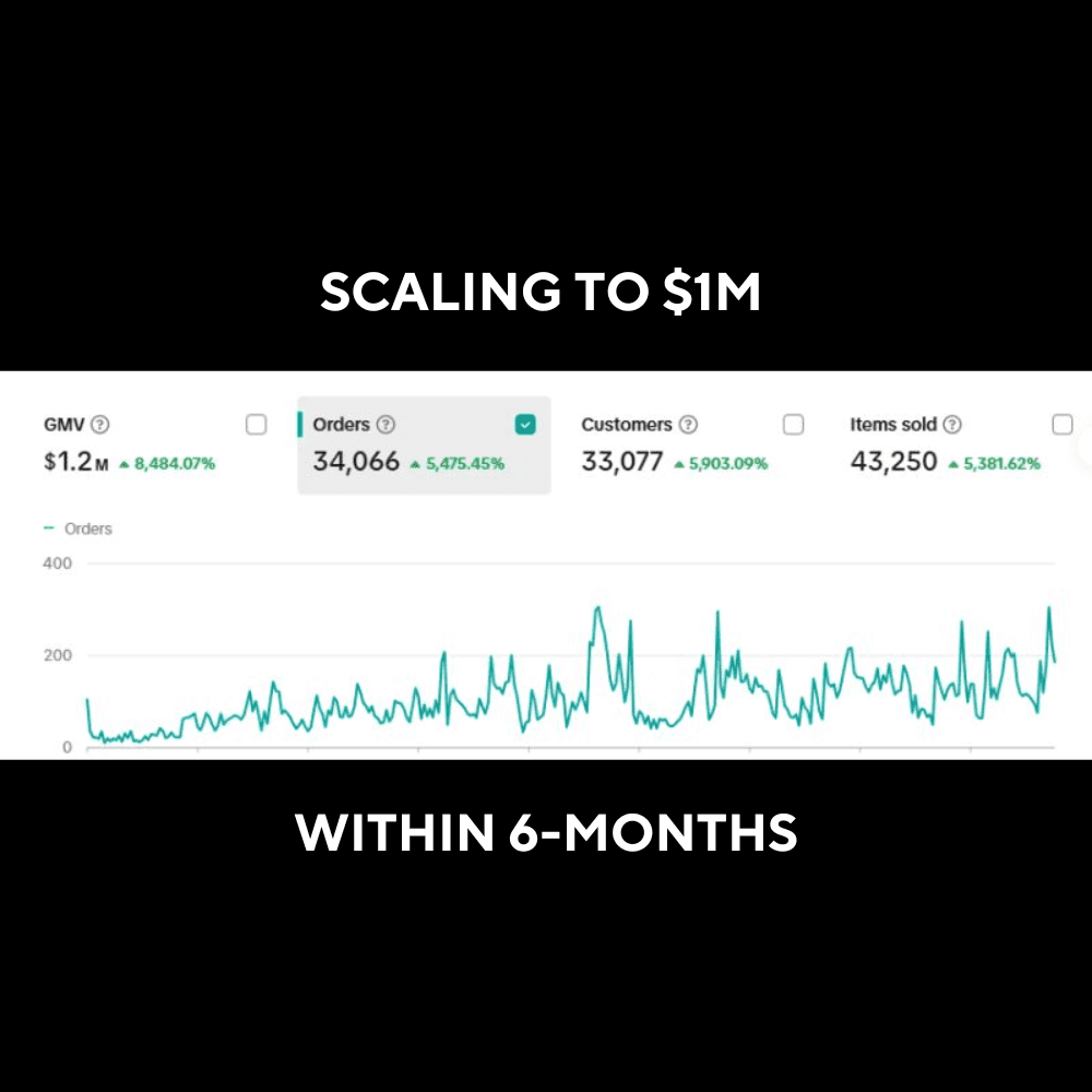 Web design Project Image