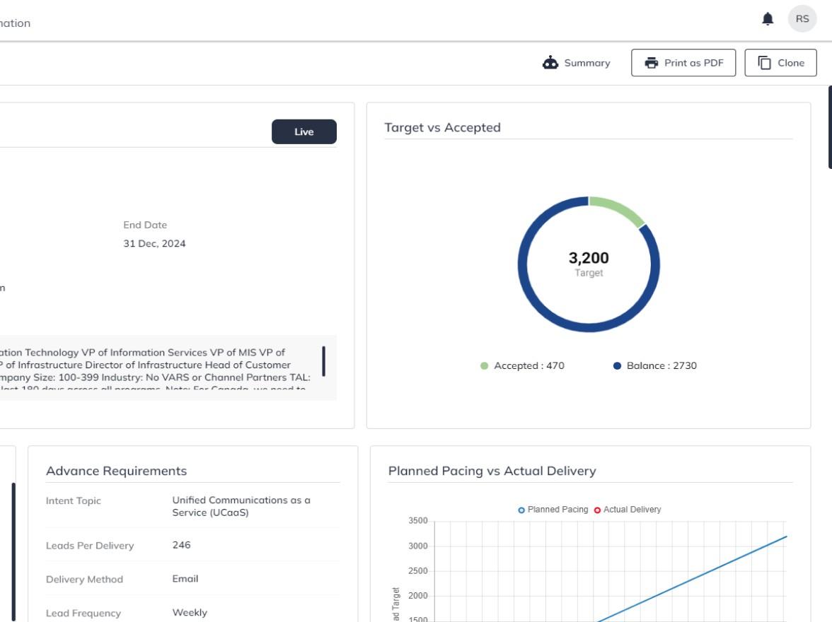 Advanced intelligence tools for pipeline management and accurate forecasting