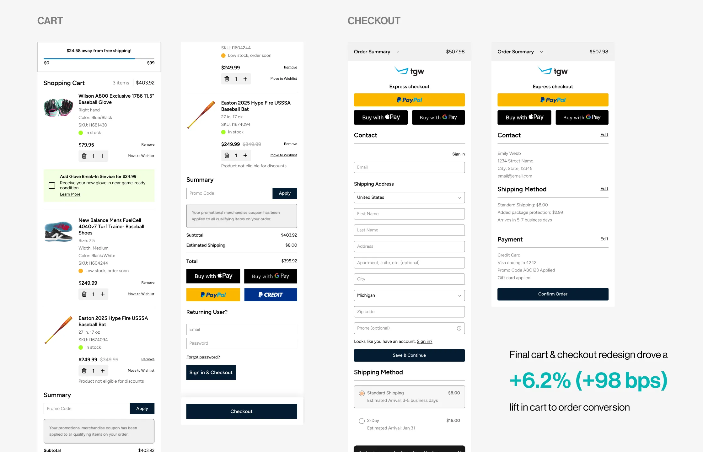 Screens of the updated cart and checkout. +6.2% Lift in cart and checkout conversion
