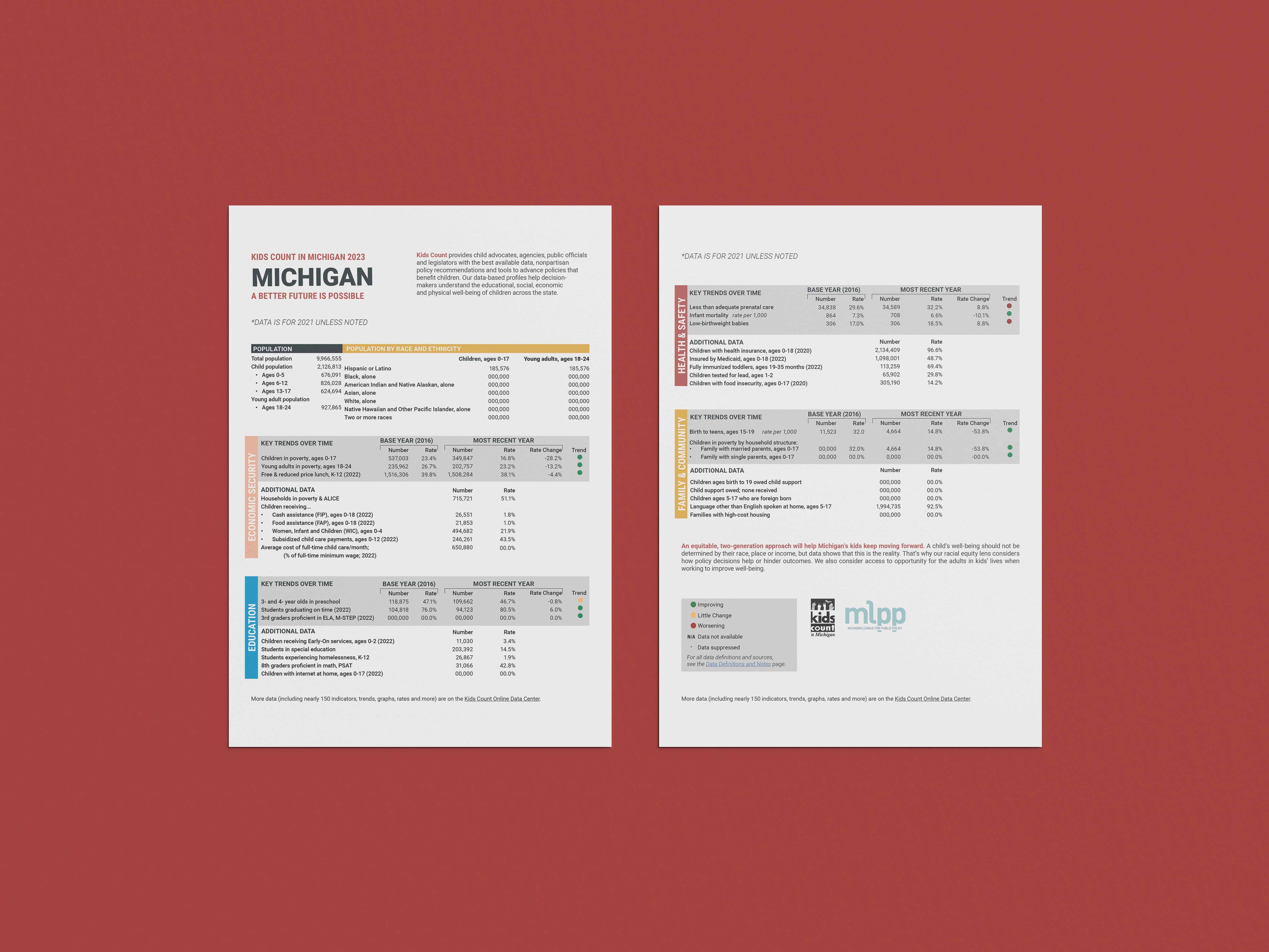 Mockup of flyer