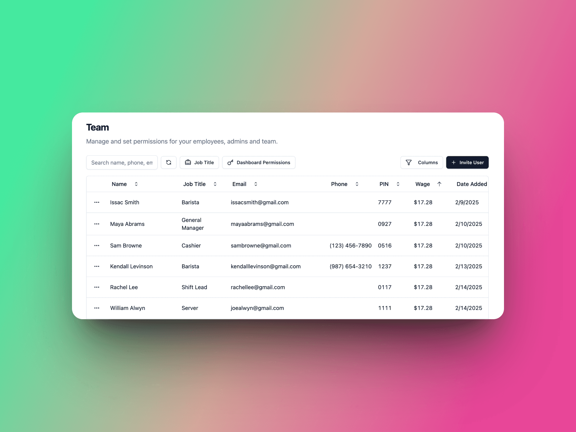 Retention graph with user return notifications for analyzing feature effectiveness.