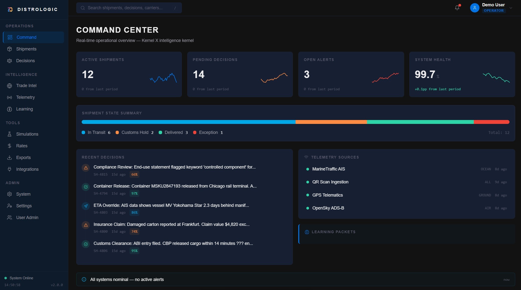 DistroLogic command center dashboard showing active shipments, pending decisions, open alerts, system health, shipment state summary, recent operational decisions, telemetry sources, and system status in a dark enterprise interface.