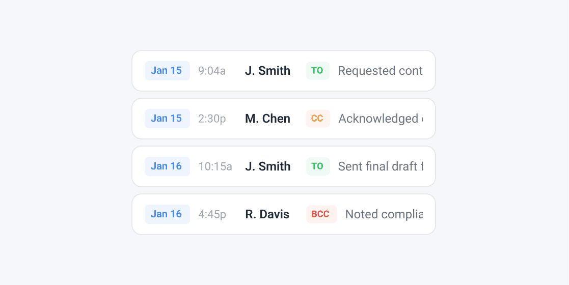 Retention graph with user return notifications for analyzing feature effectiveness.