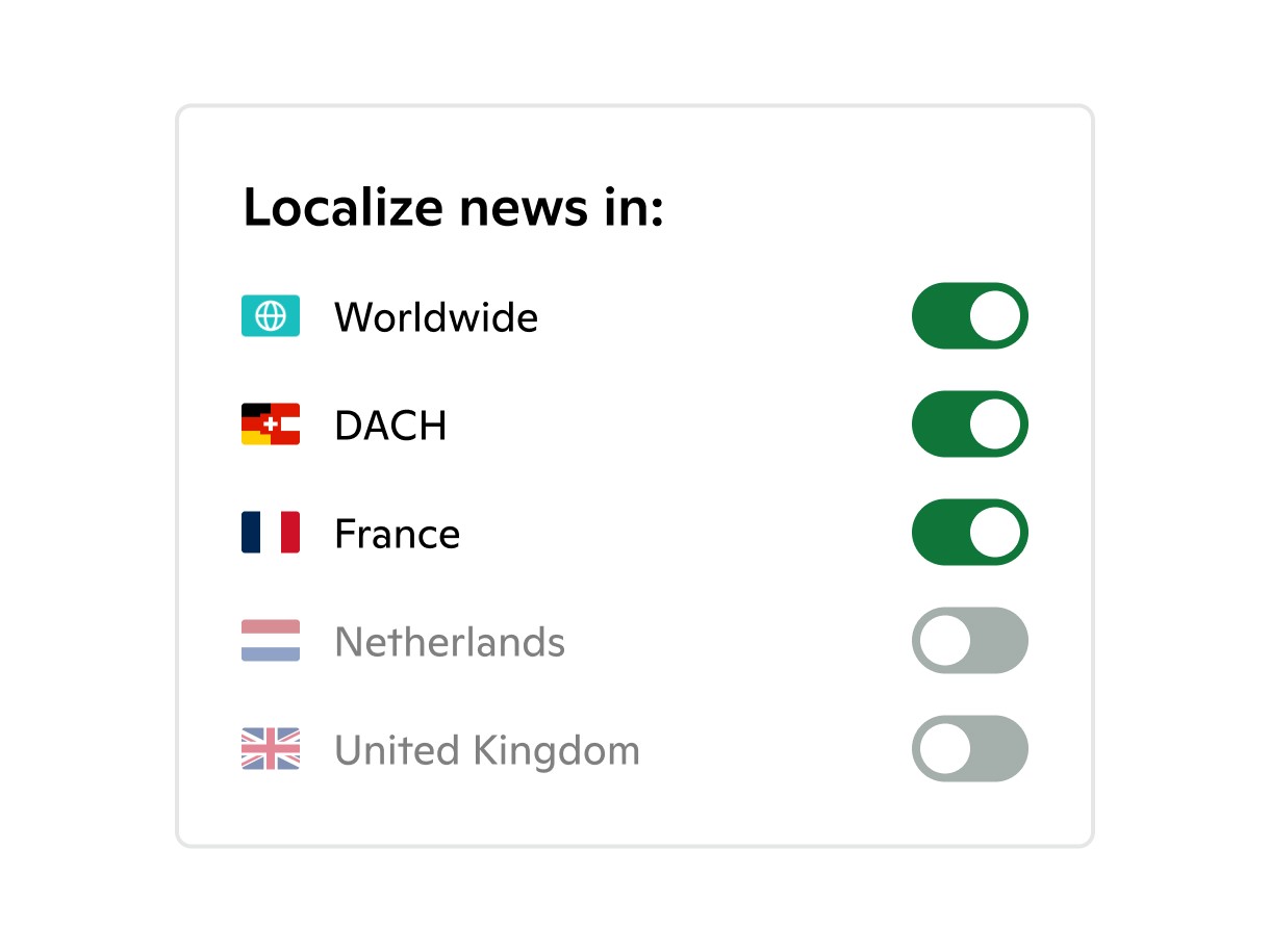 A selector with options to localize news in different markets like Worldwide, DACH, France, Netherlands and United Kingdom
