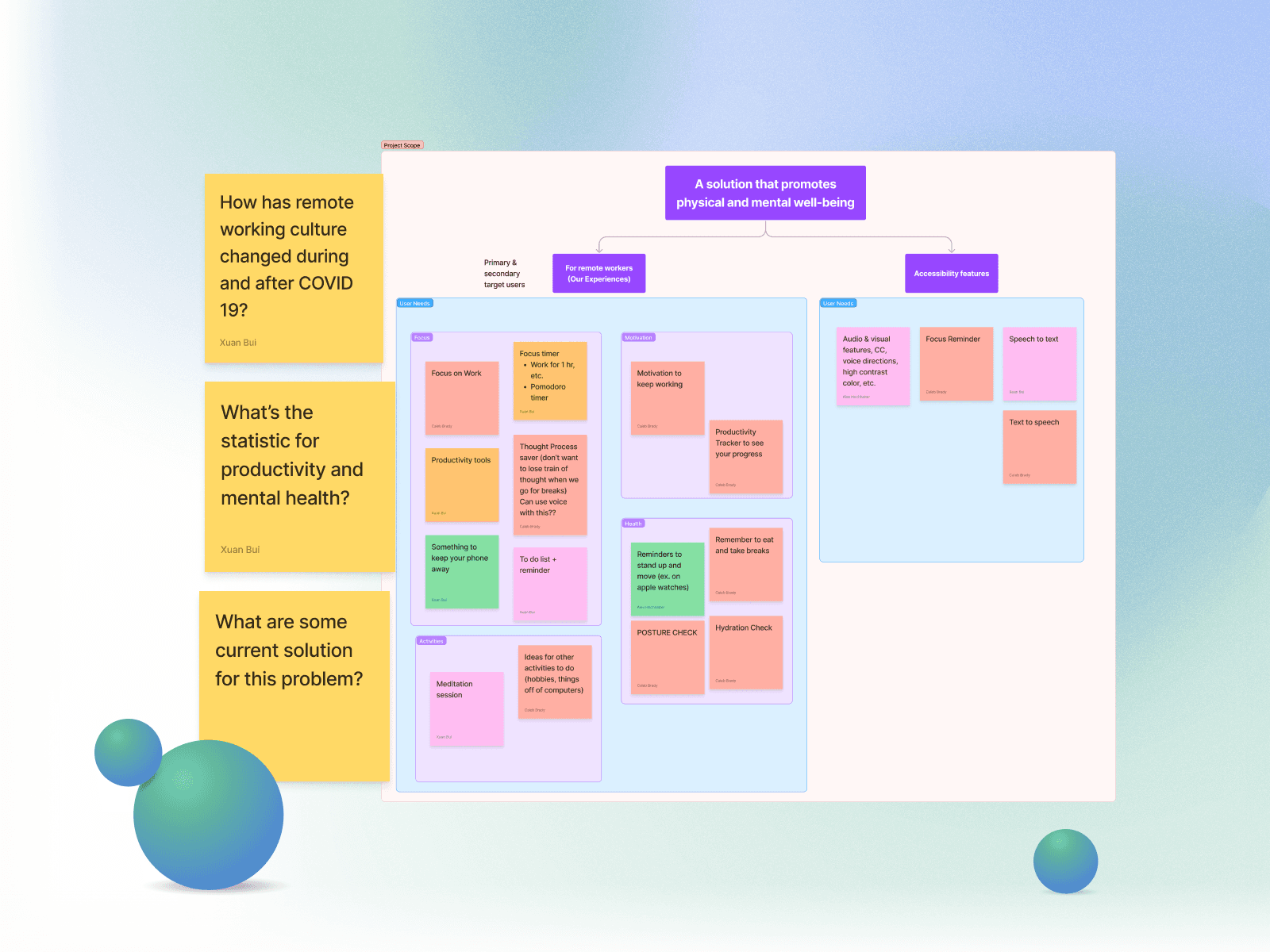 Brainstorming with sticky notes