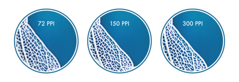 ppi resolution
