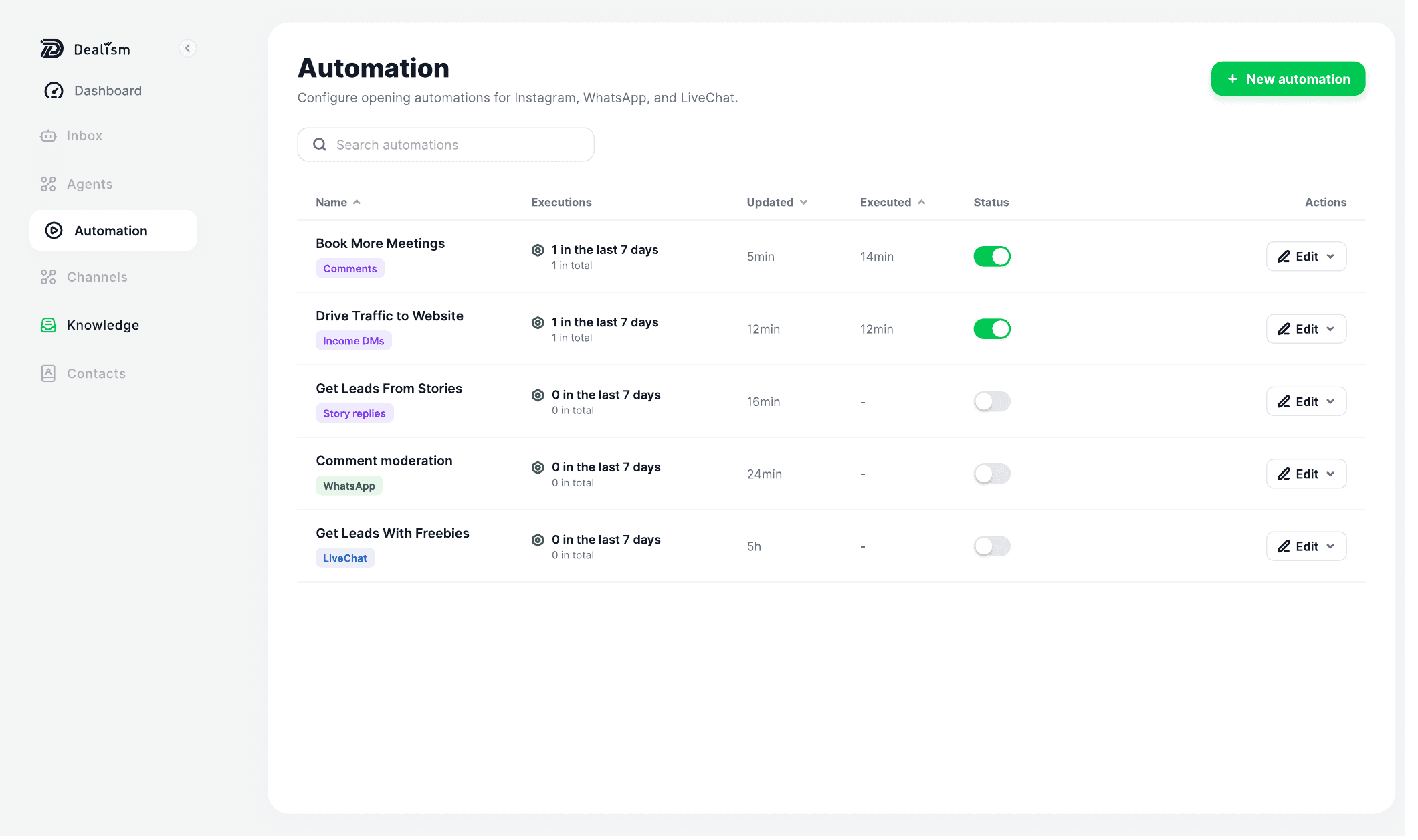 Dealism product interface