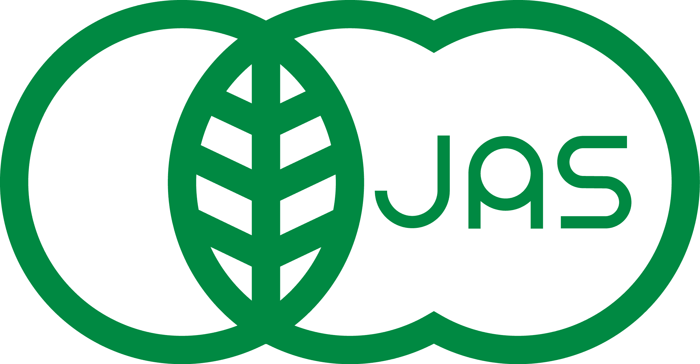 JAS organic certification supporting quality standards at Adhira and Appa Coffee