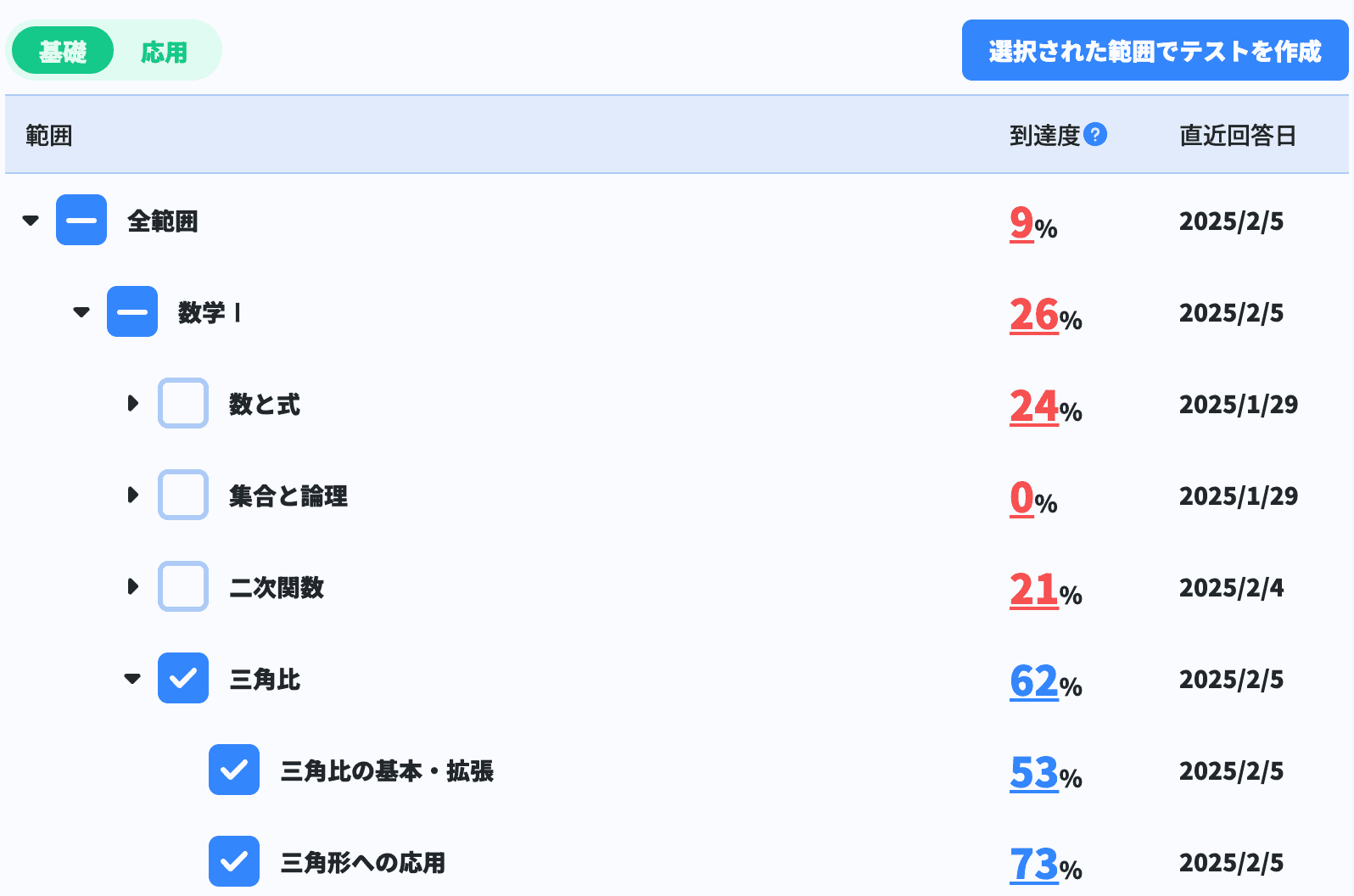 三角比のチェックテストはDr.okkeで