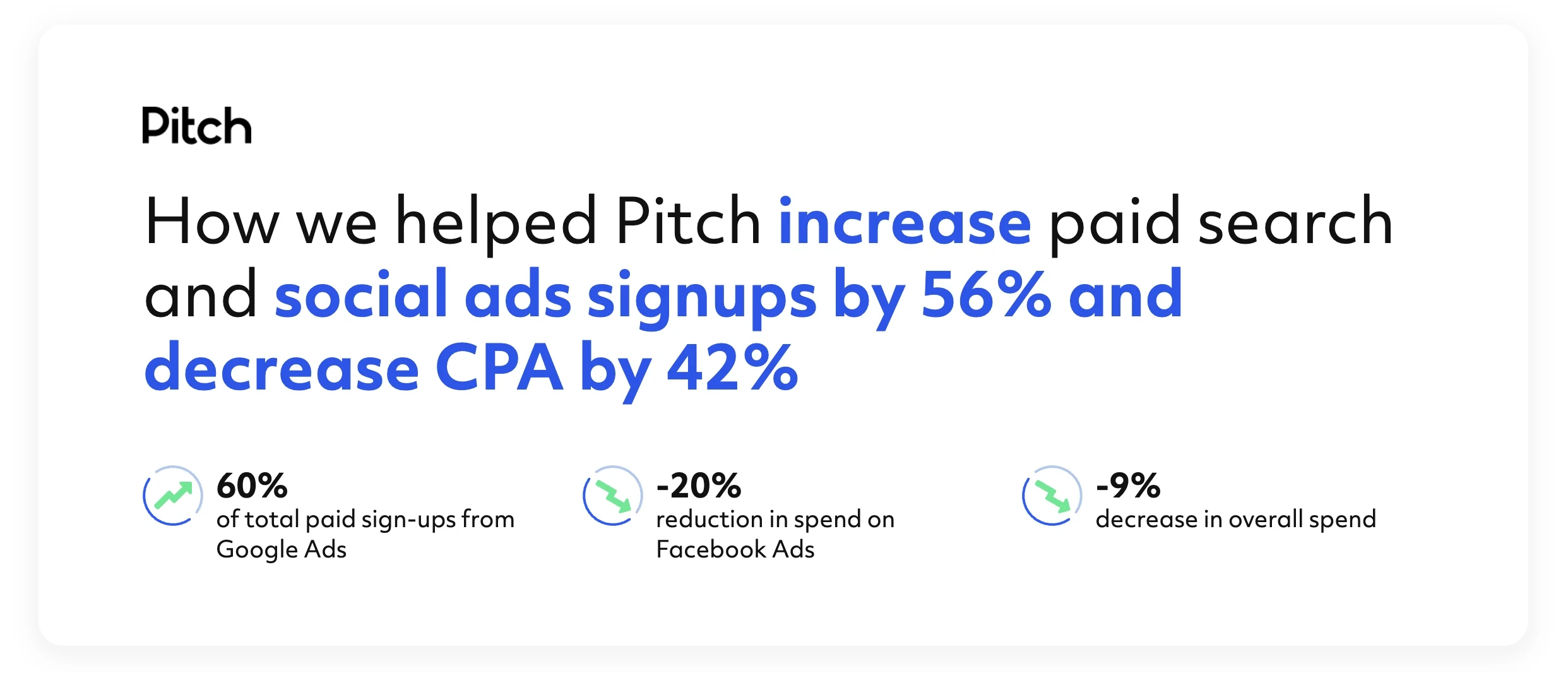 Pitch case study