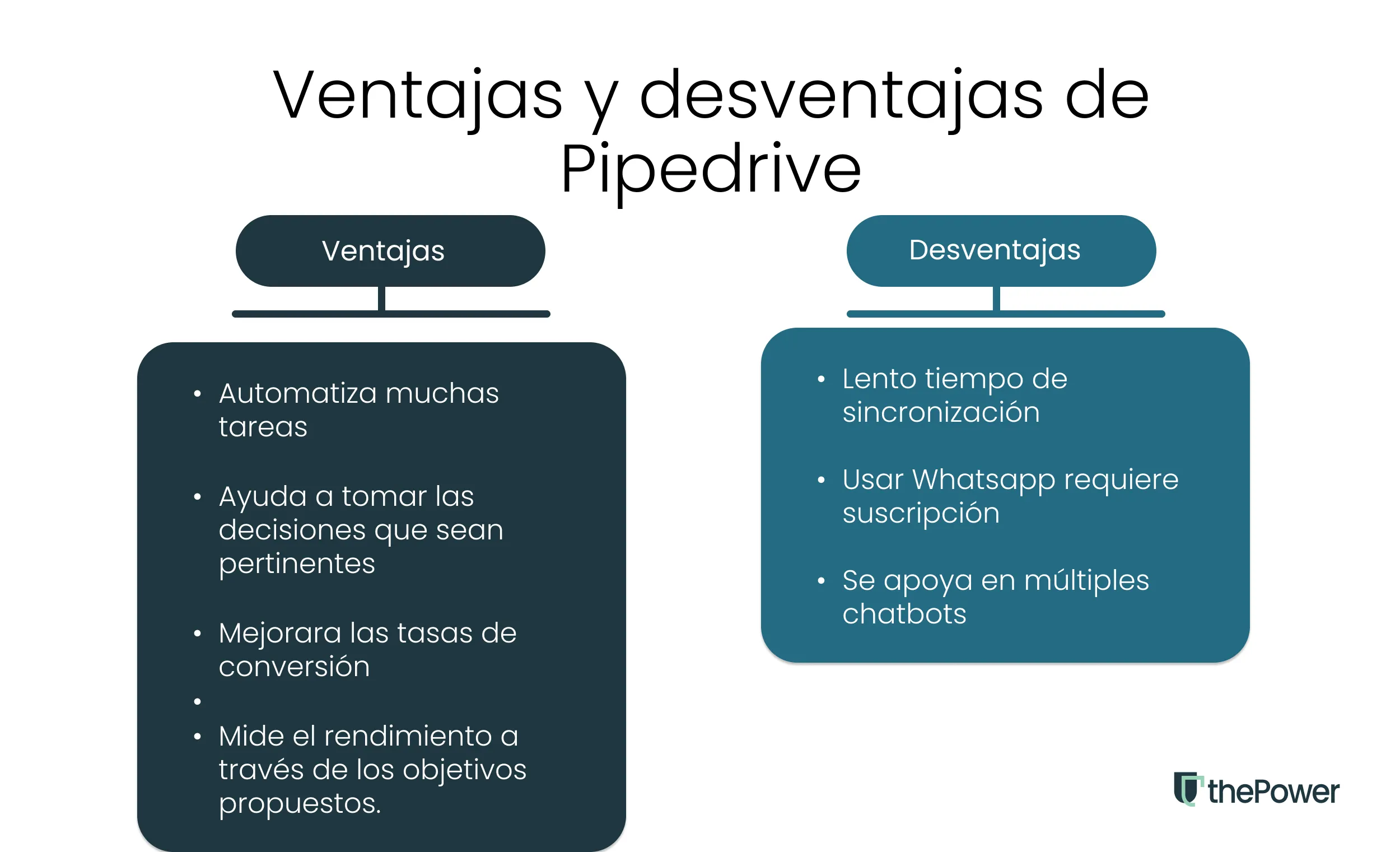 Ventajas y desventajas de Pipedrive