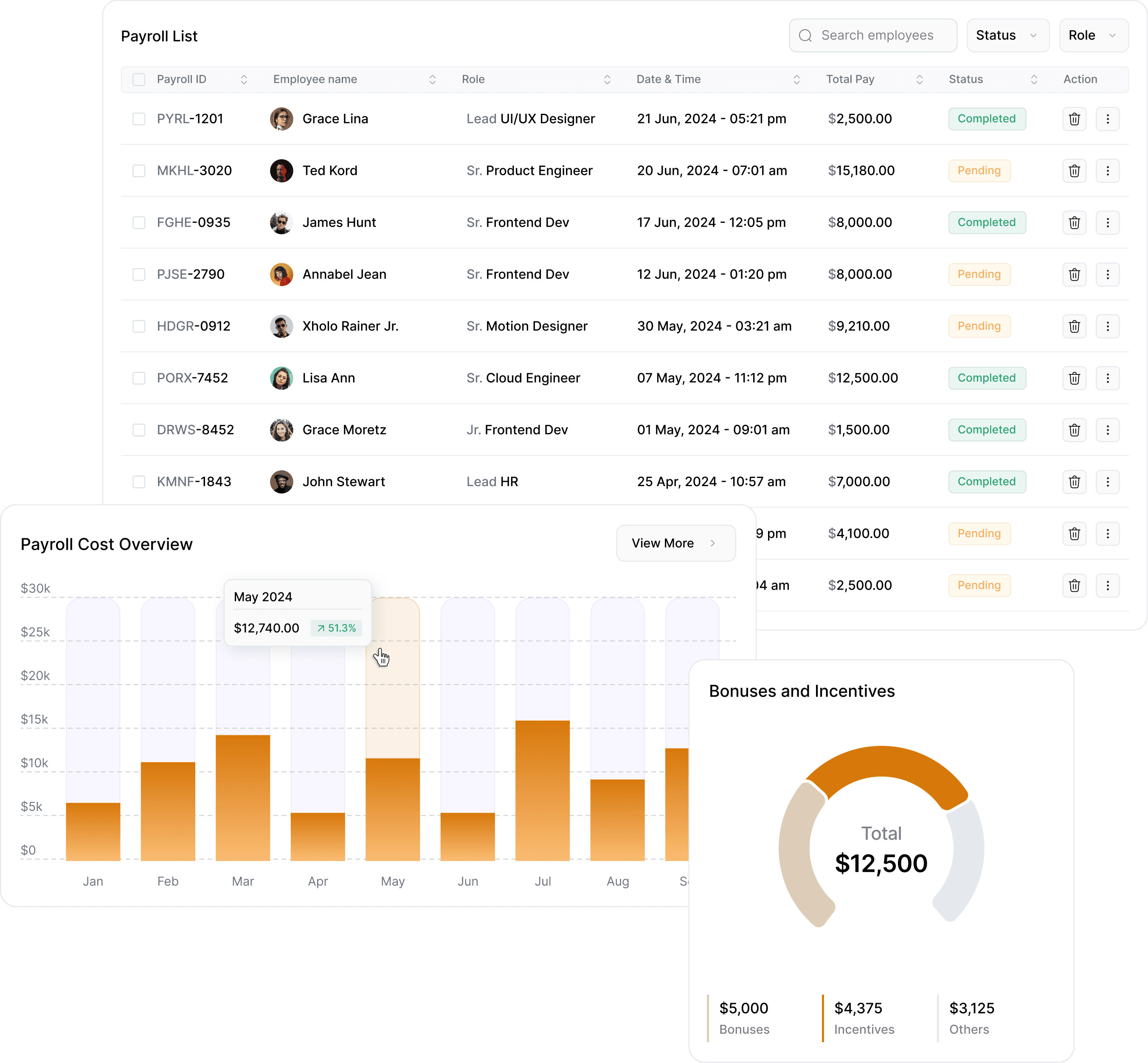 Photo of the payroll list of the quanta dashboard alongside standalone ui components.