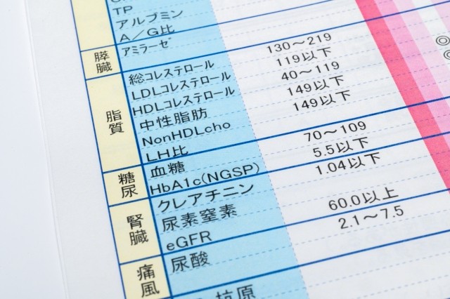 糖尿病の診断基準