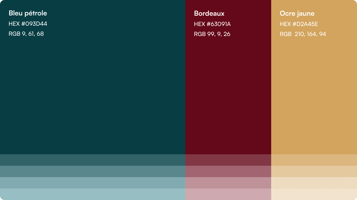 Palette de couleurs de l'identité de Mama Cantina