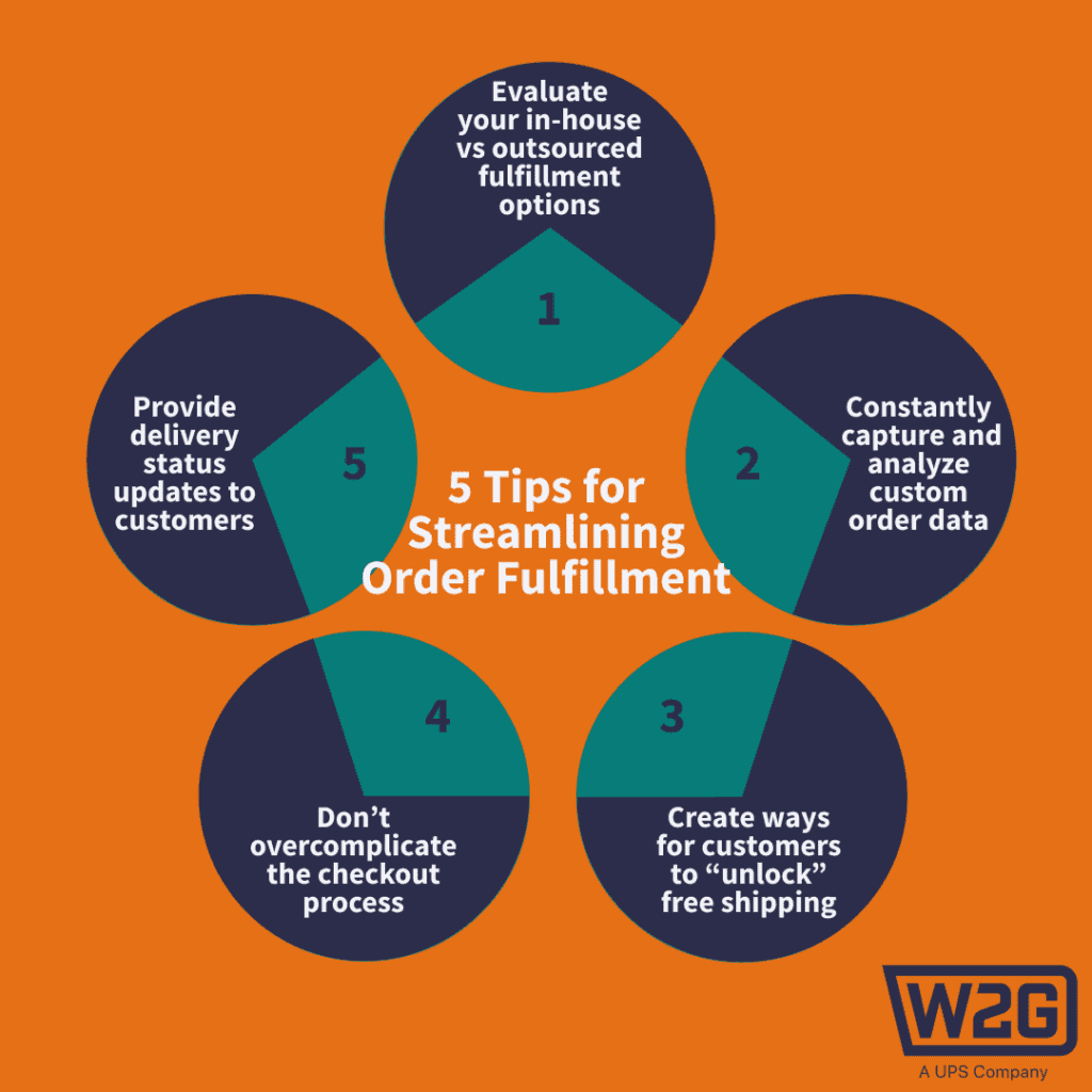 Blog Post Image
