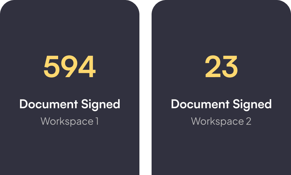 A dark-themed interface shows three entries labeled Anna, John, and Marcus with timestamps. A cursor hovers over a wrench icon next to John's name.