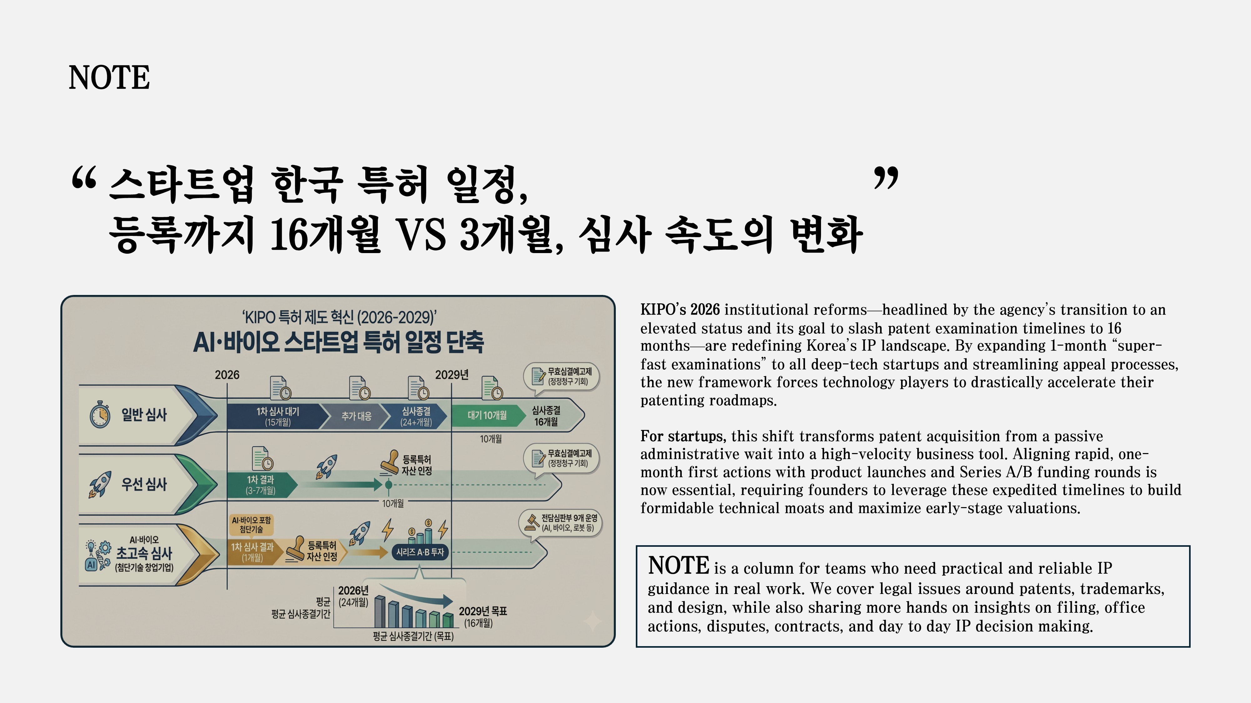 의약용도발명 특허침해 소송에서 피고가 성분비를 공개하지 않으면 원고 주장이 진실로 간주될 수 있습니다 — 2024년 특허법원 판결이 시사하는 입증 구조의 변화와 Medical AI·바이오 스타트업 특허권자에게 주는 시사점을 분석합니다.