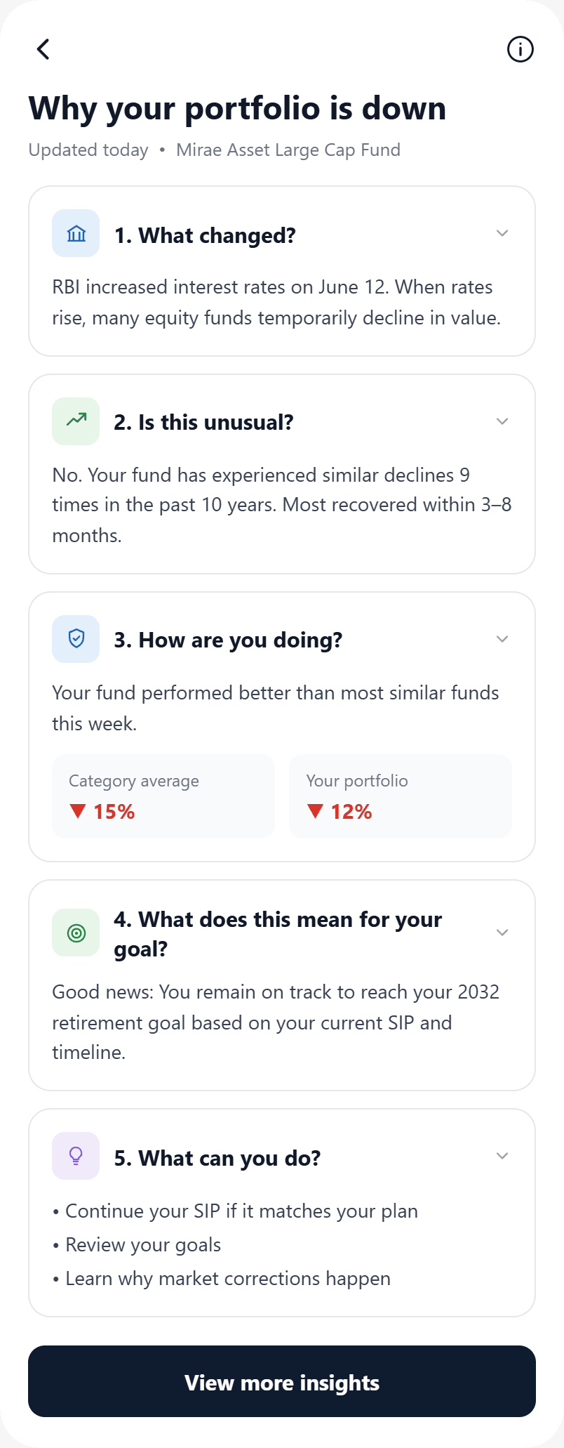 Explanation fintech app screen