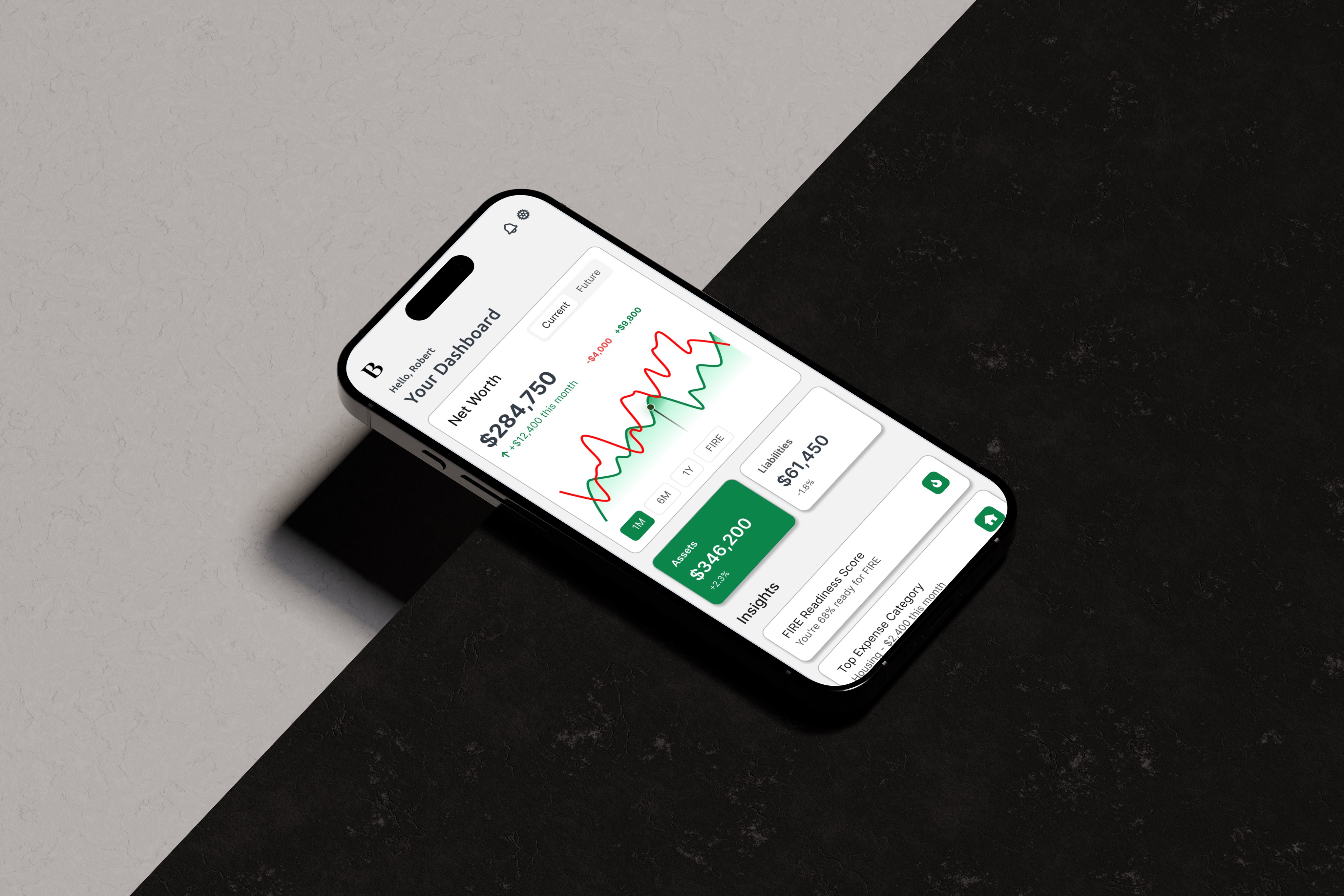 Premium UX Template for Framer