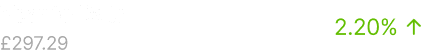 Crypto Design