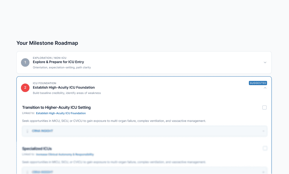 Integration performance stats for Nuvio, Klyra, and Veltix with percentage changes.