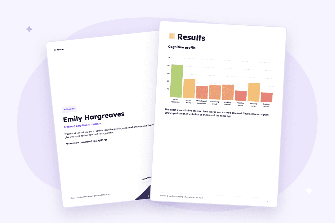 Pages from Talamo’s sample Cognitive & Dyslexia report for Emily Hargreaves, a fictional primary pupil: the cover and her cognitive profile chart.