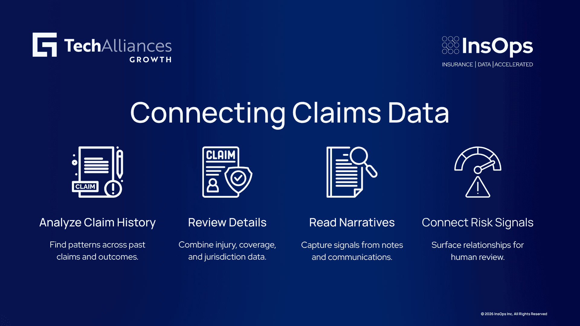 Claims data analysis combines history, claim details, and narratives to surface connected litigation-risk signals.