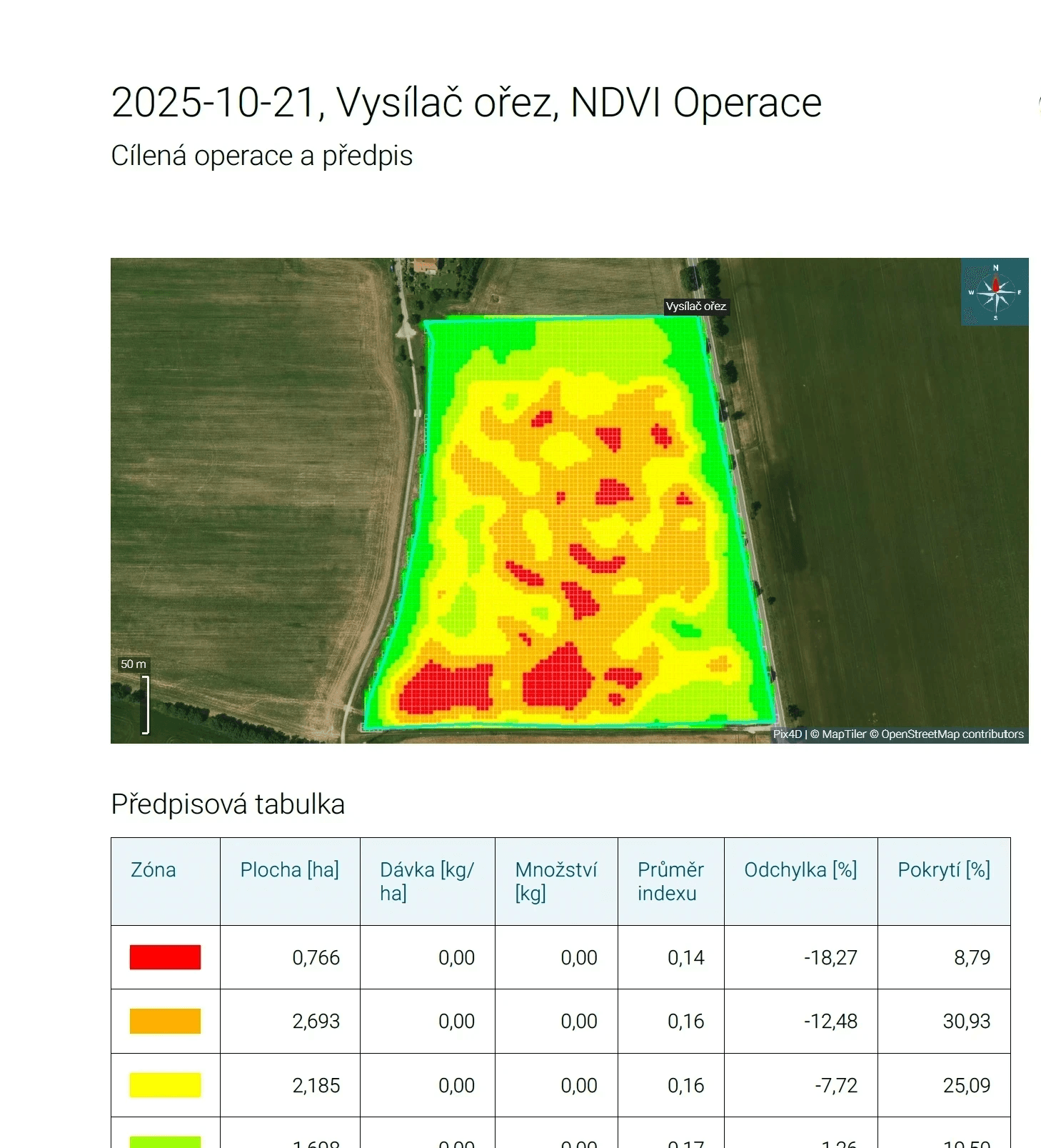 Analýzy a reporty – přehledné výstupy pro zemědělce, SZIF i pojišťovny