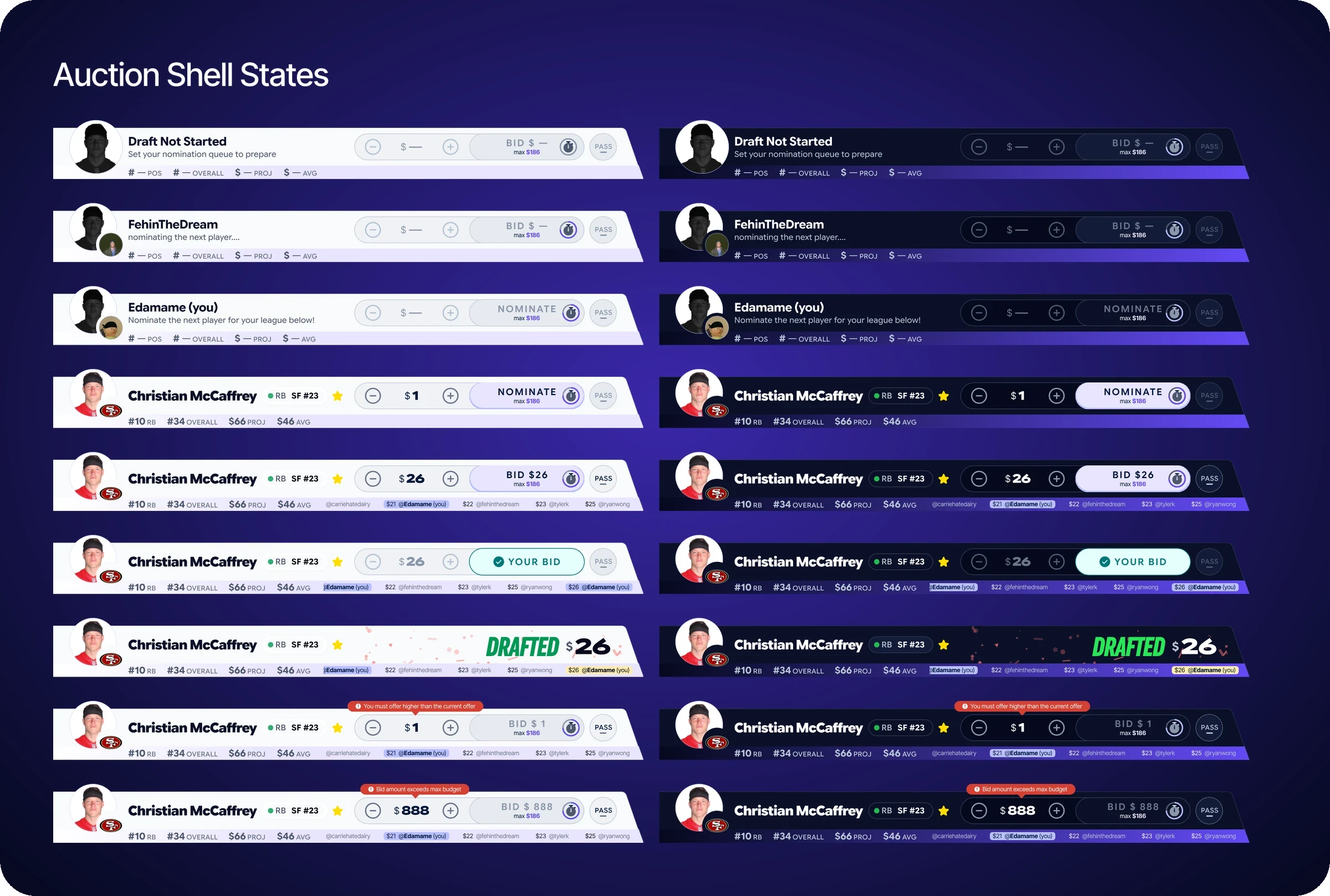 The bid bar in all nine states, light on the left and dark on the right: draft not started, a leaguemate nominating, your turn undecided and decided, a leaguemate holding the highest bid, your bid, drafted, and the too-low and over-budget errors