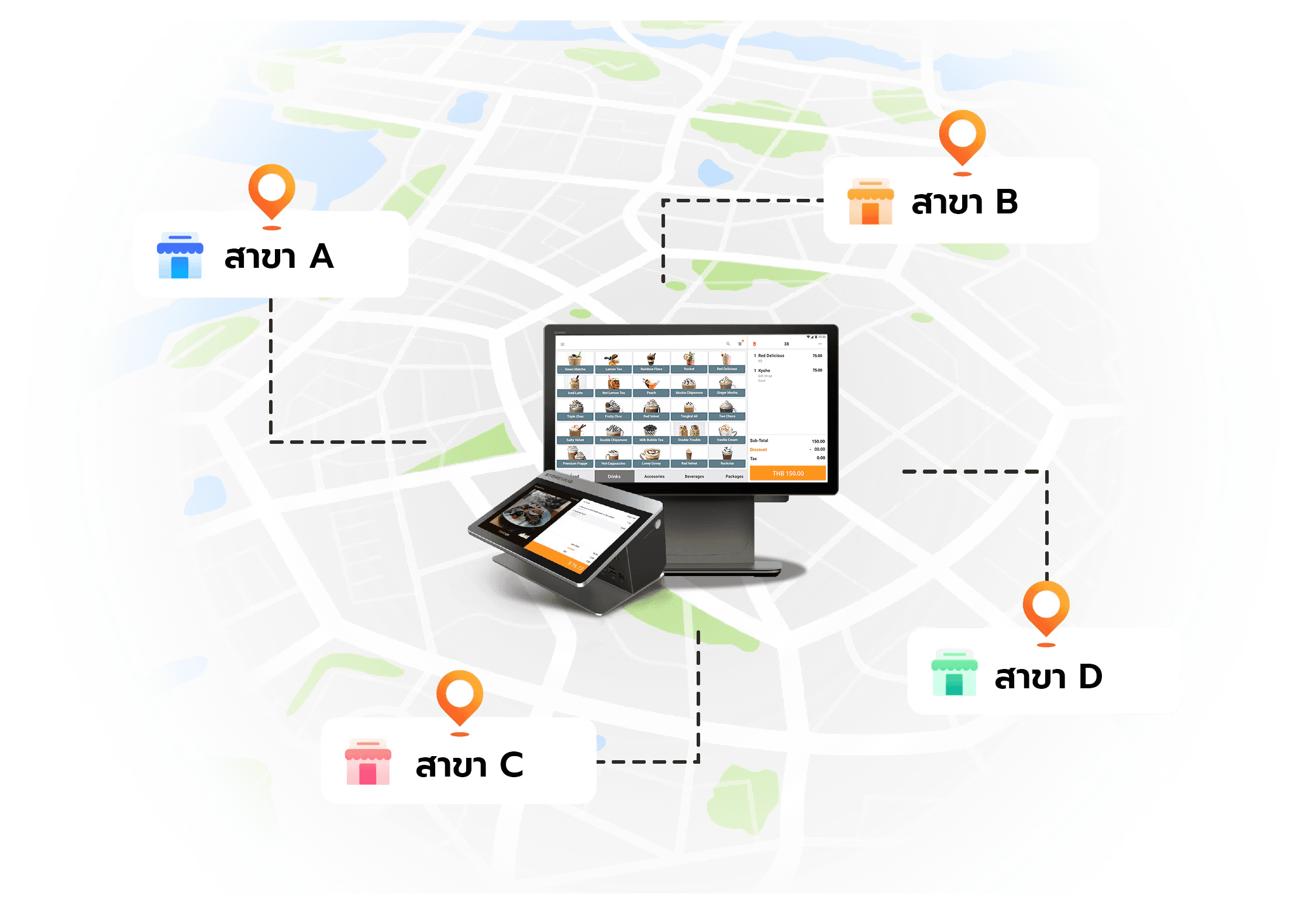 StoreHub Multi-outlet Manager dashboard for entrepreneurs to track sales across all branches remotely.