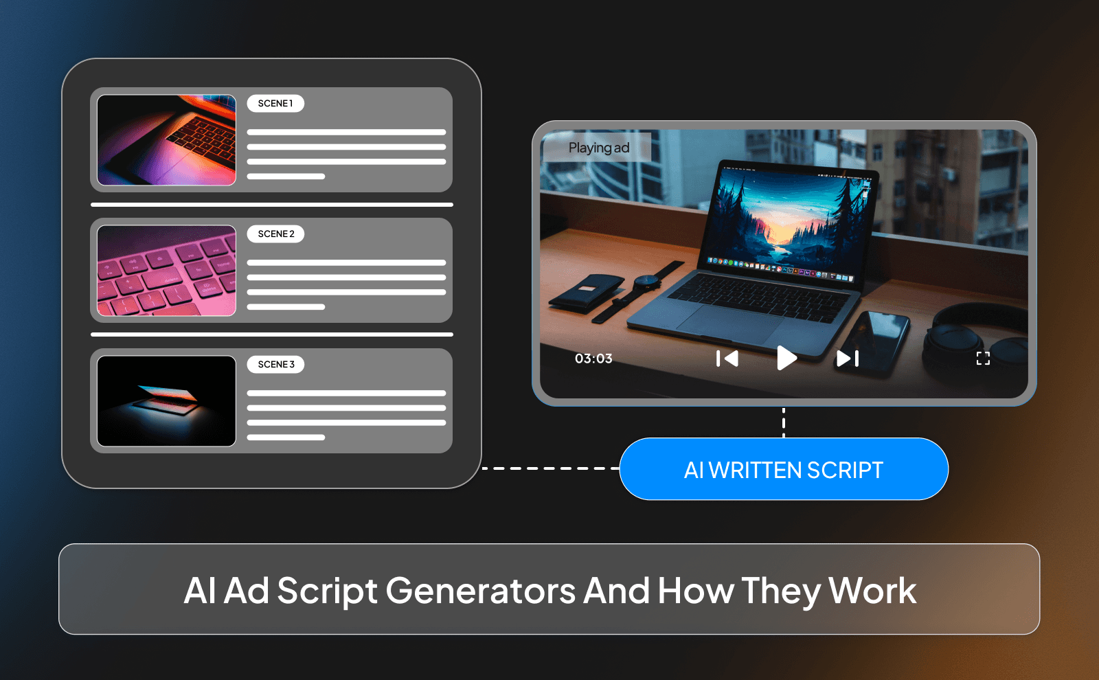 AI Ad script generators and how they work