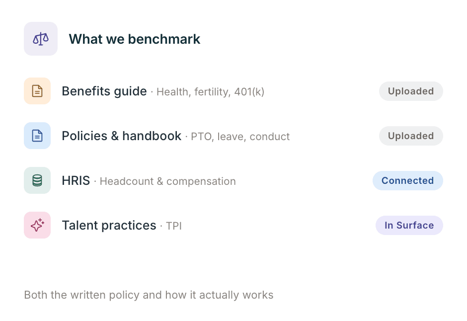 Connect your policies and practices