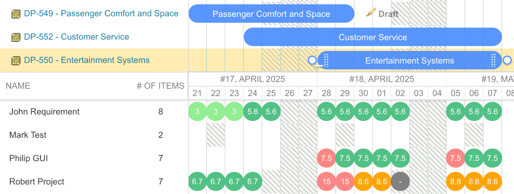 Allocation Marker Colors