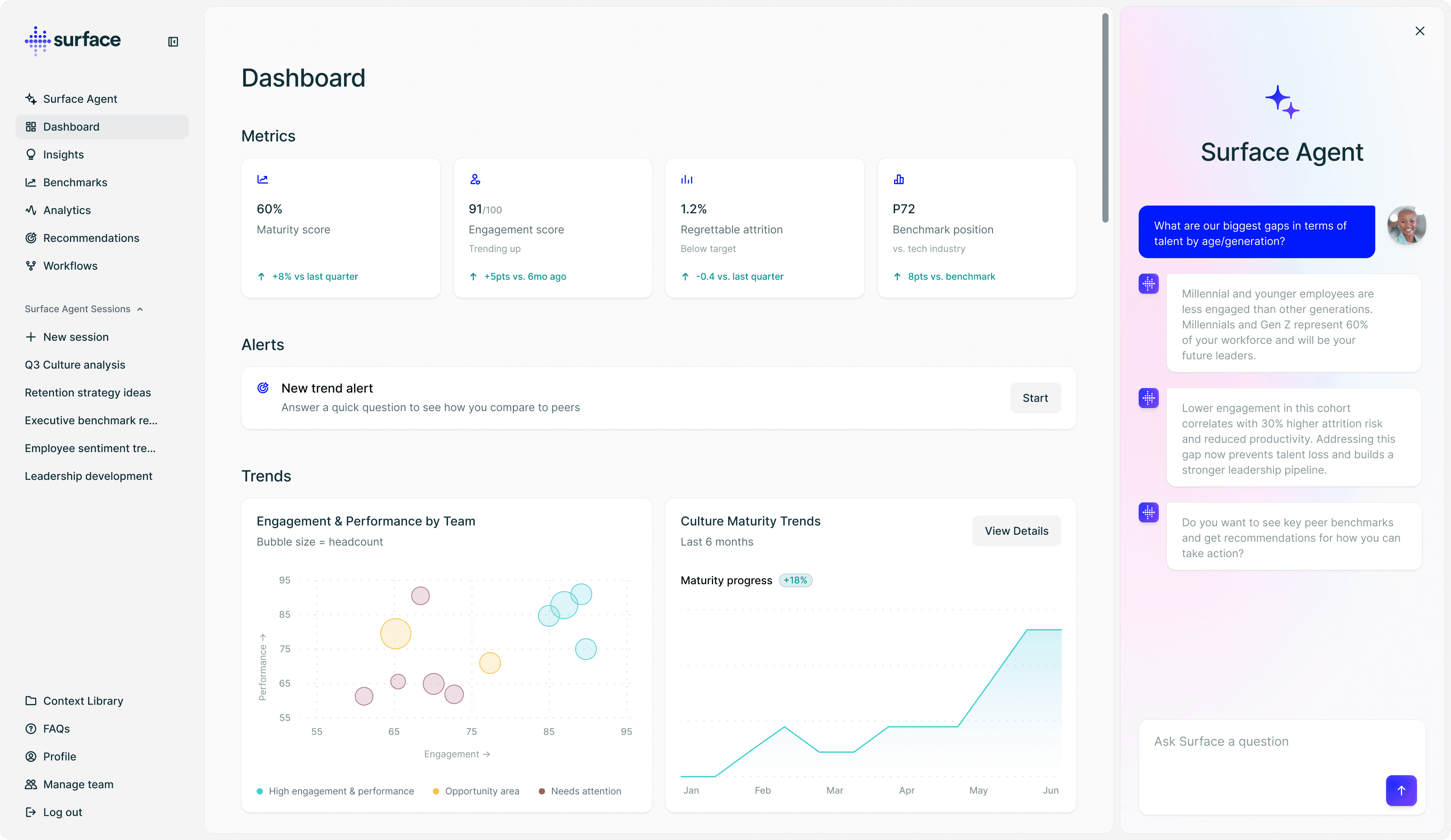 Surface dashboard with Surface Agent conversation