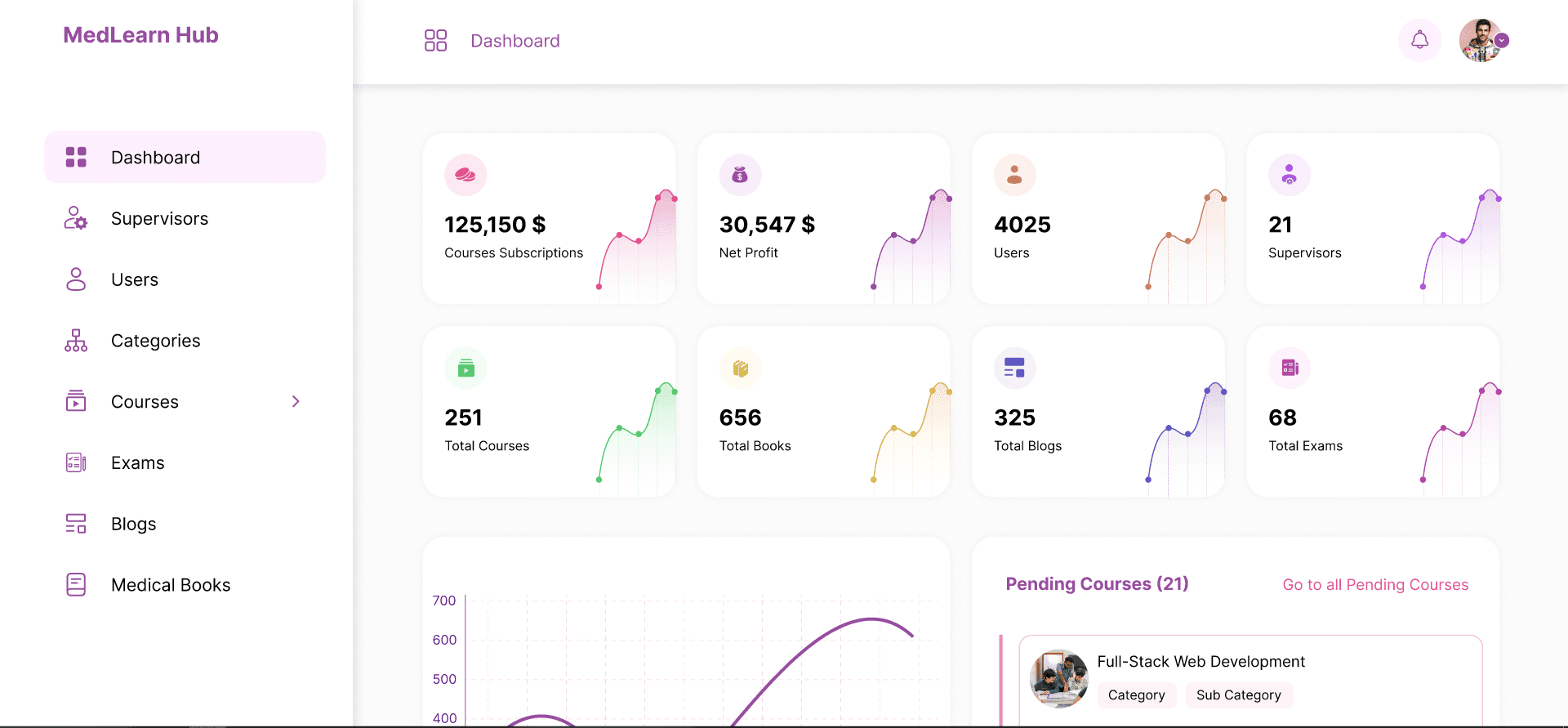 Project Content Image - 3