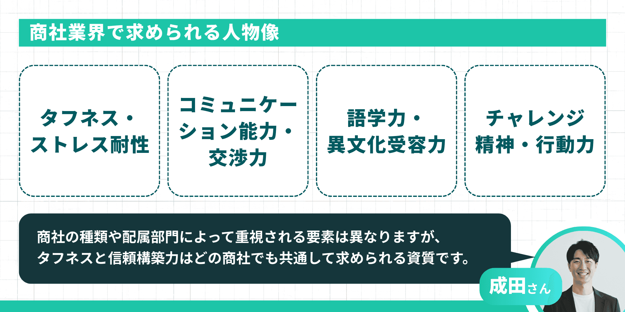 商社業界で求められる人物像:タフネス・ストレス耐性、コミュニケーション能力・交渉力、語学力・異文化受容力、チャレンジ精神・行動力。商社の種類や配属部門によって重視される要素は異なりますが、タフネスと信頼構築力はどの商社でも共通して求められる資質です。
