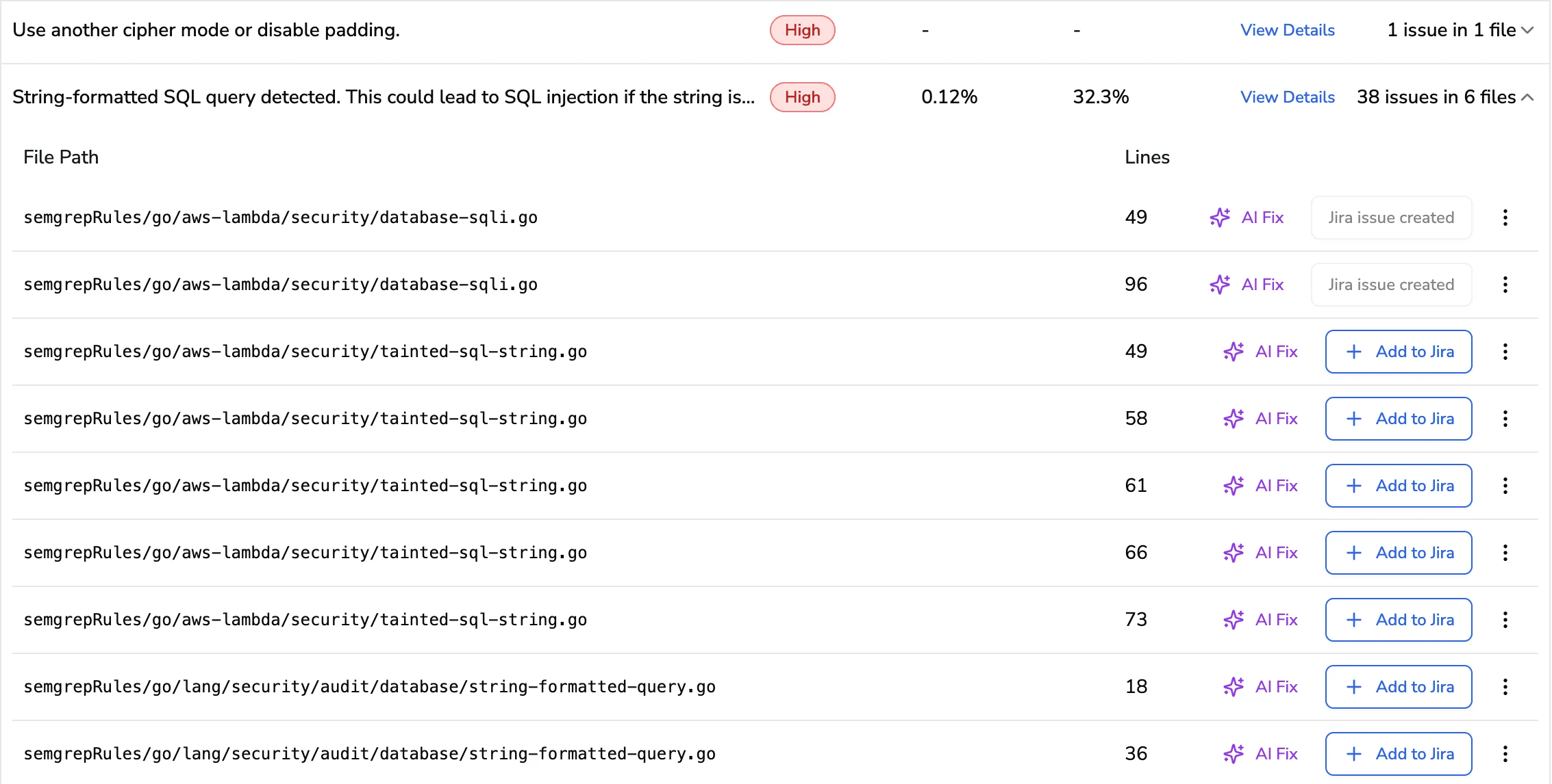 Remediate in One Click