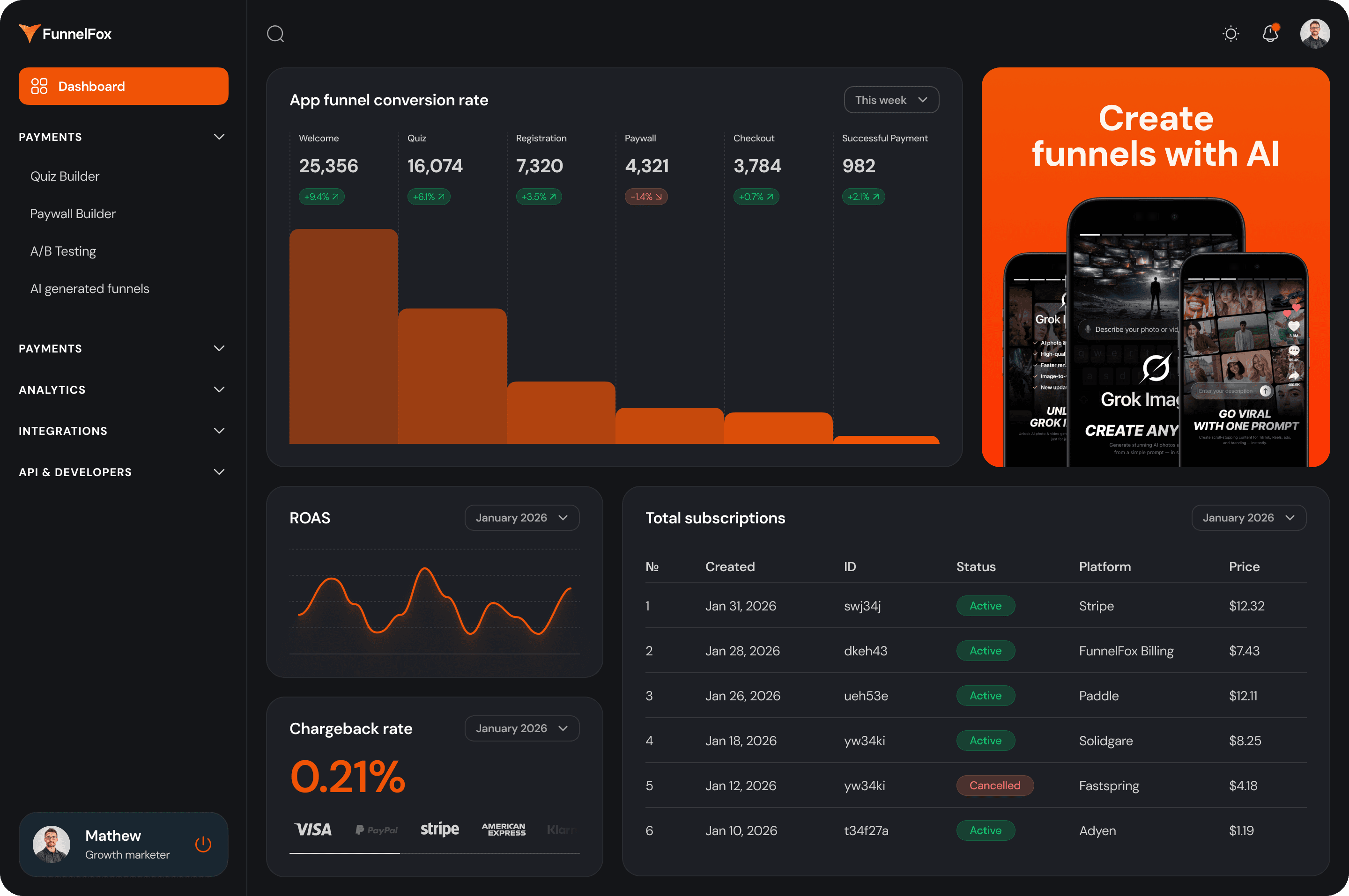 crypto-platform-dashboard