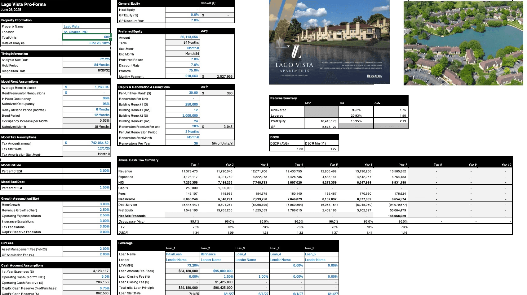 Institutional real estate financial model dashboard showing integrated inputs, assumptions, and outputs for a value-add multifamily investment, including rent roll, operating metrics, and scenario analysis in a single auditable interface.