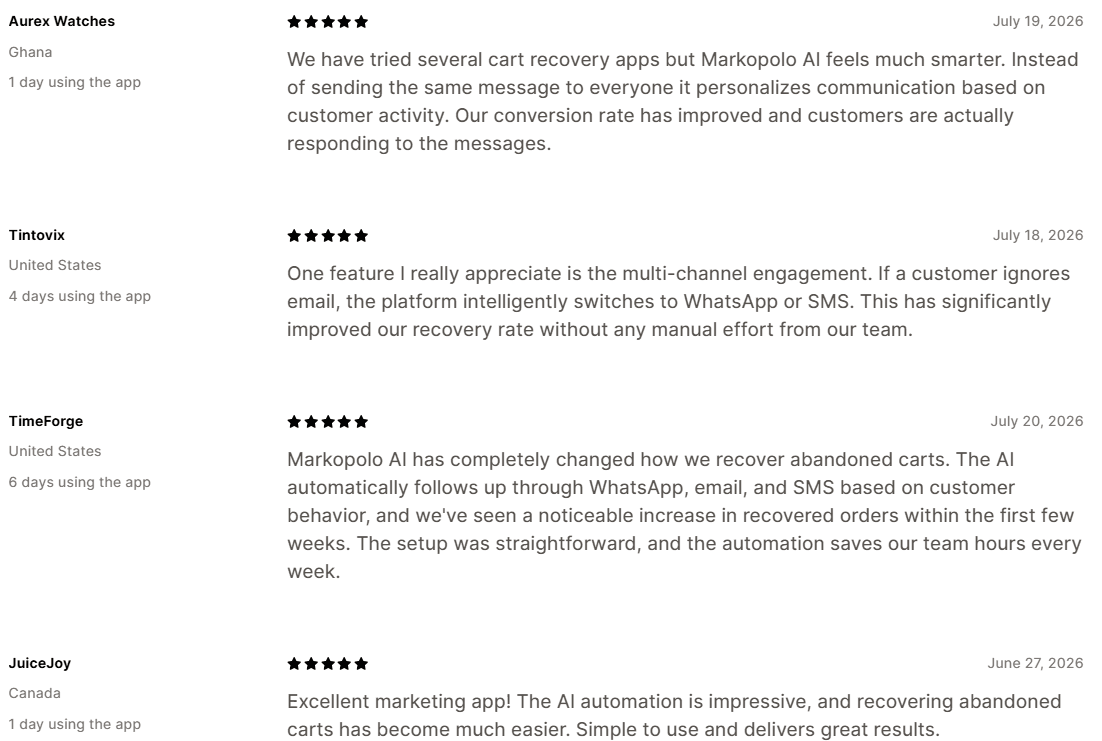 Reviews of Markopolo AI Shopify app store by Shopify merchants