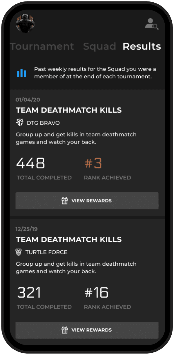 Past tournament results