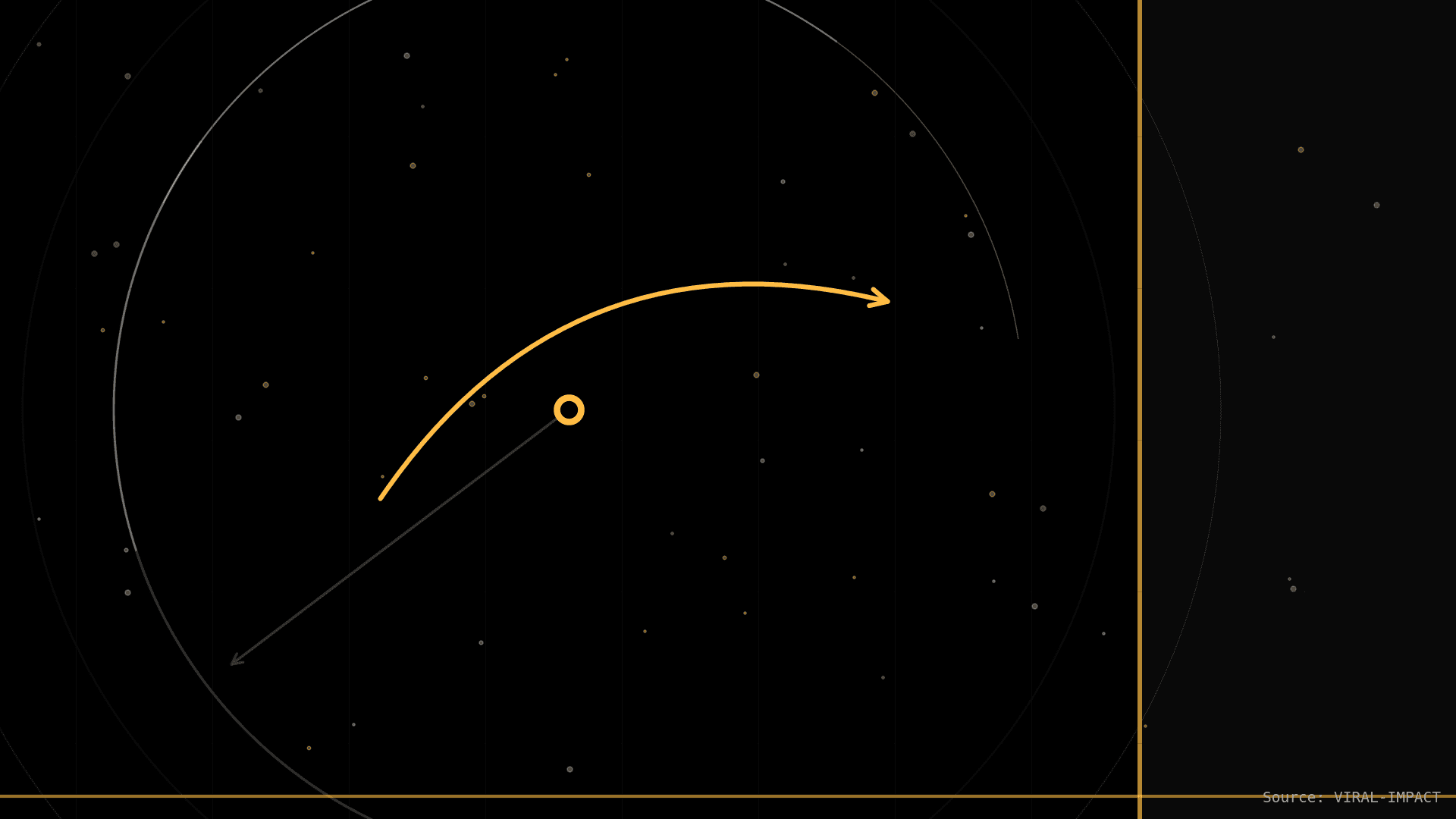 The Pivot Marketing Playbook