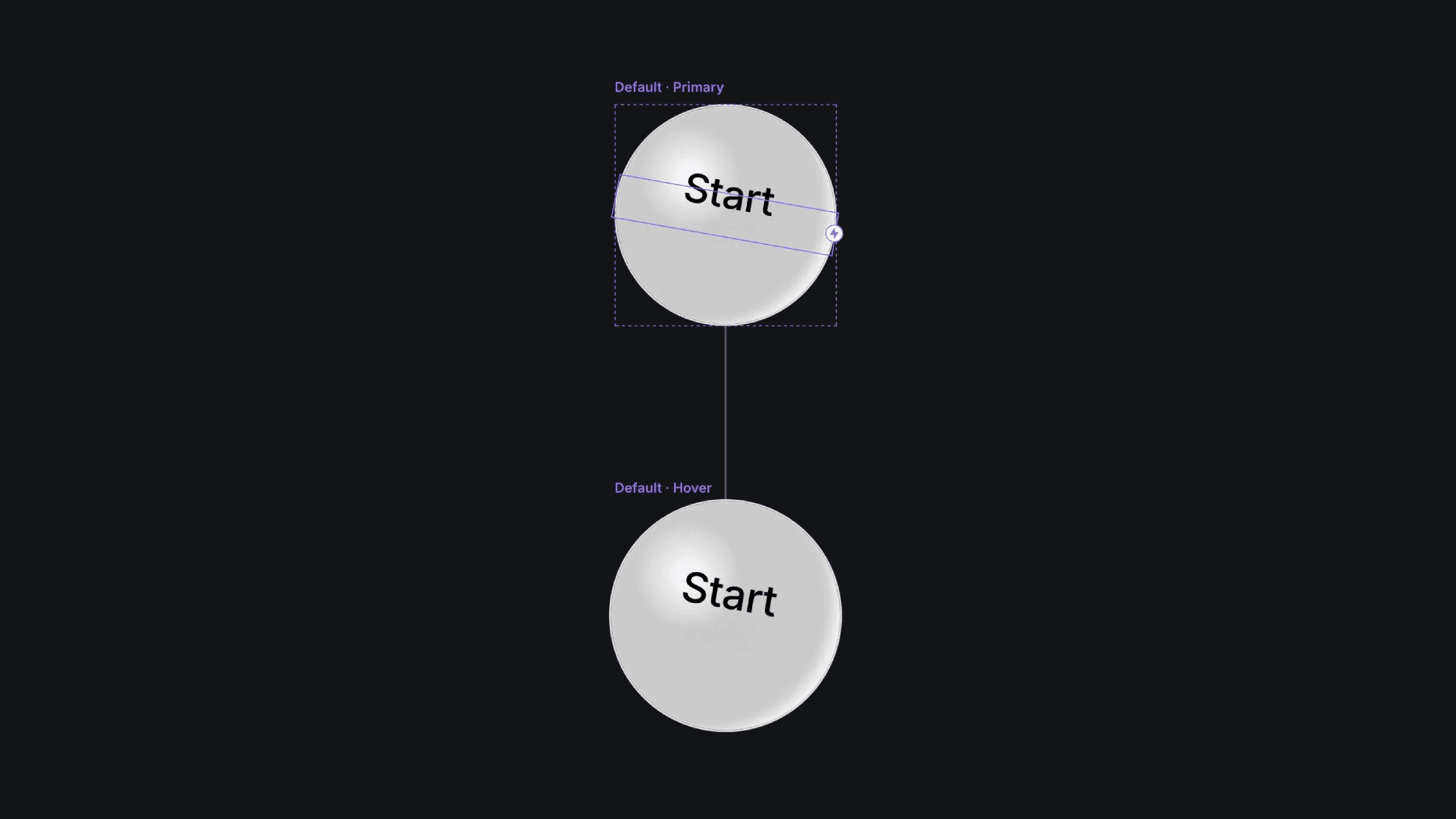 Start button component showing default and hover state variants