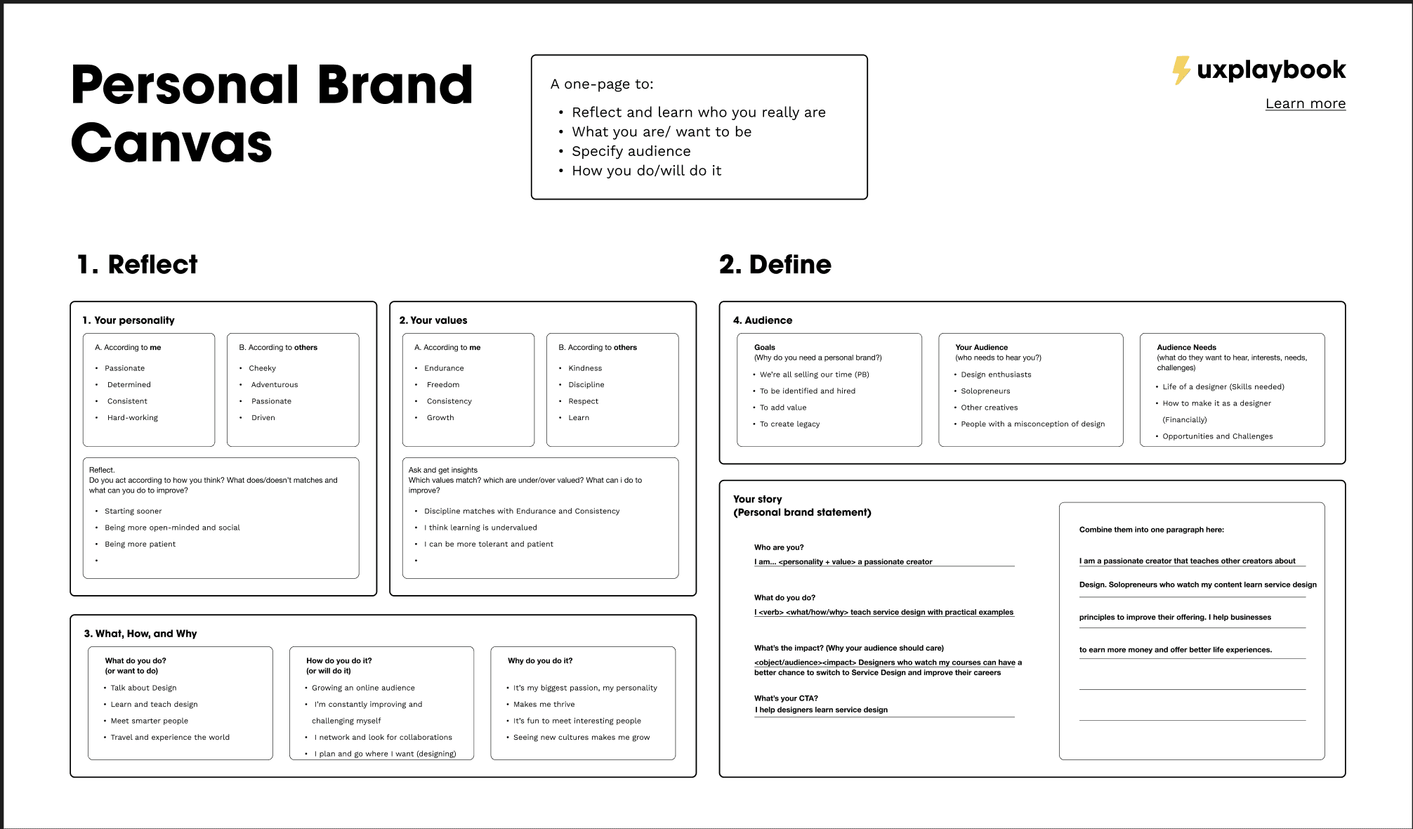 Personal Brand Canvas exercise I did from UXplaybook