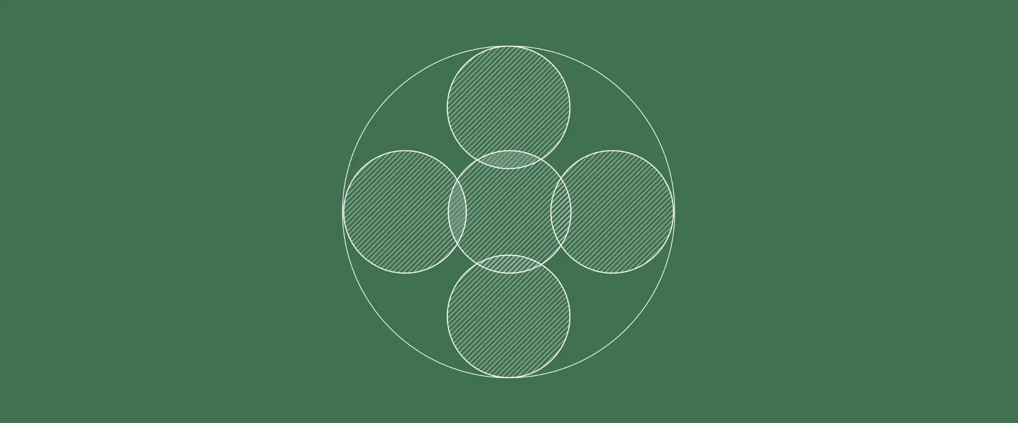 Five overlapping circles forming a flower shape.